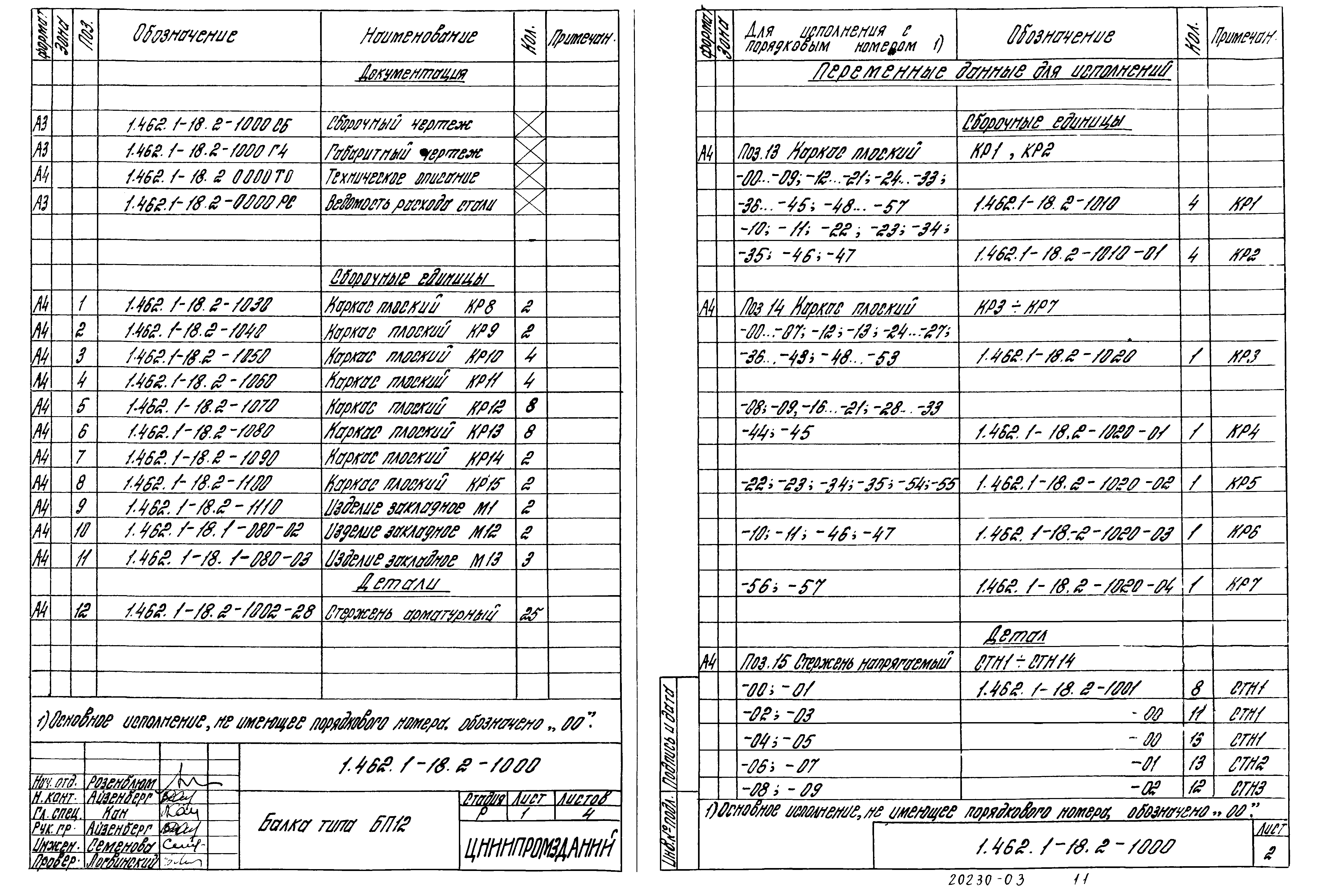 Серия 1.462.1-18