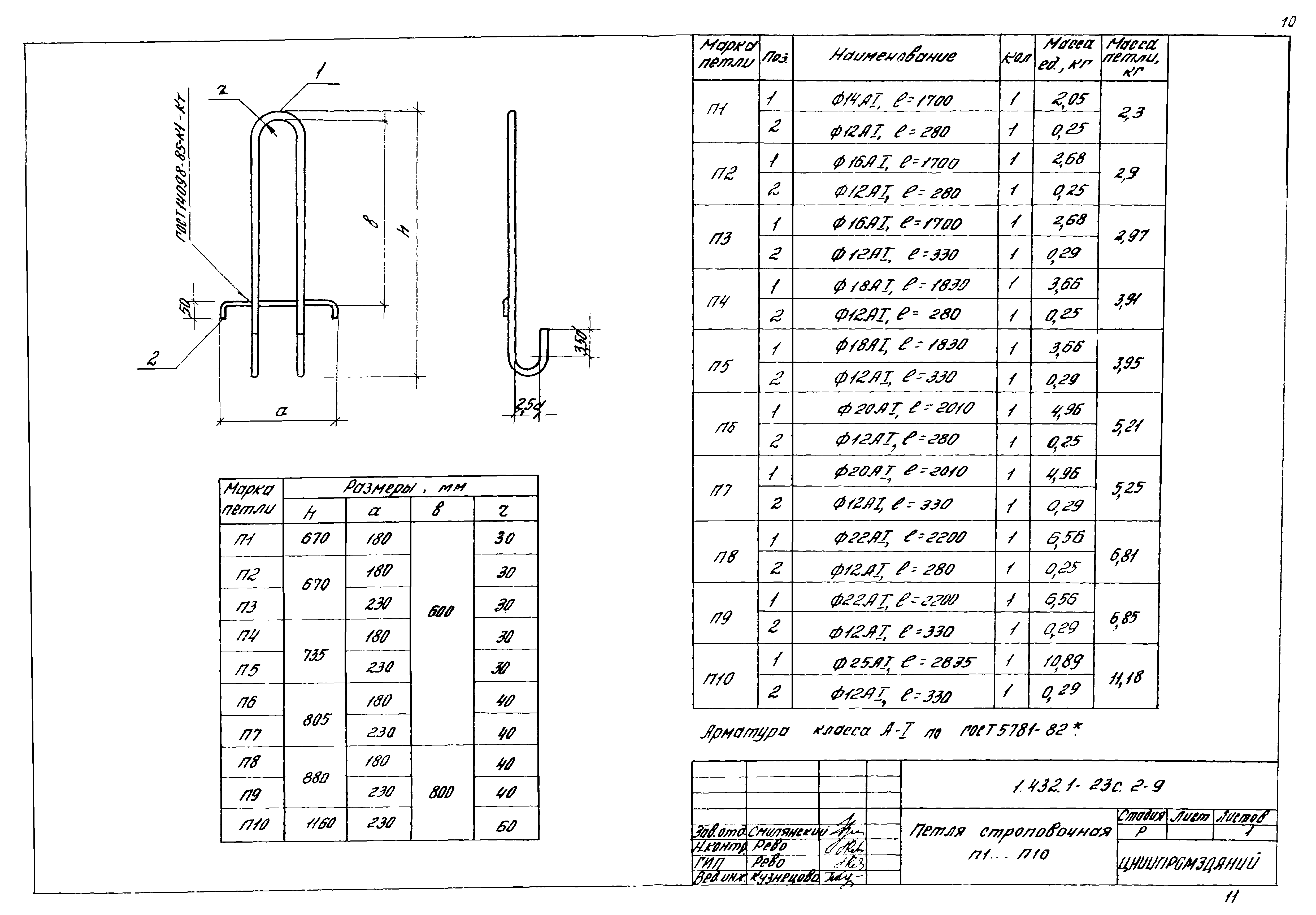 Серия 1.432.1-23с