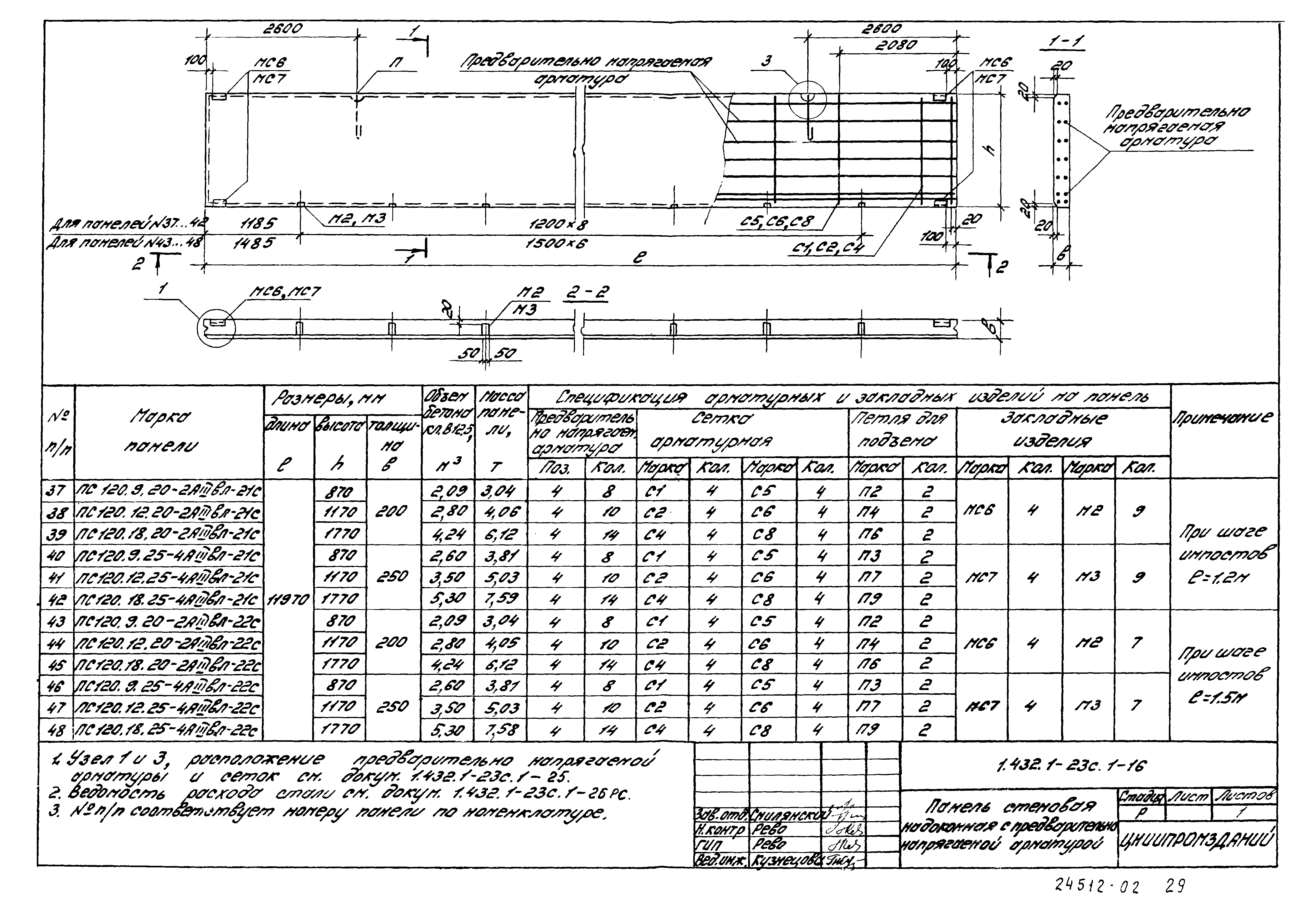 Серия 1.432.1-23с