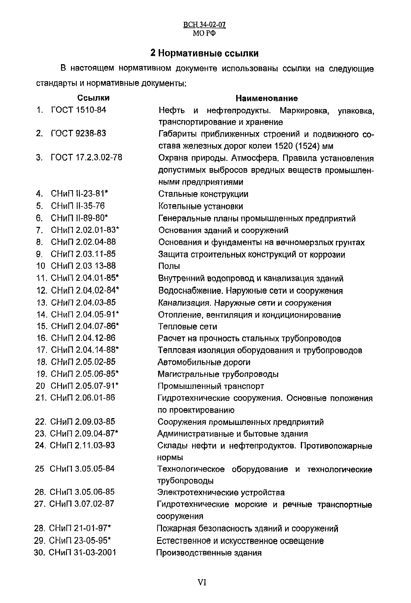 ВСН 34-02-07 МО РФ