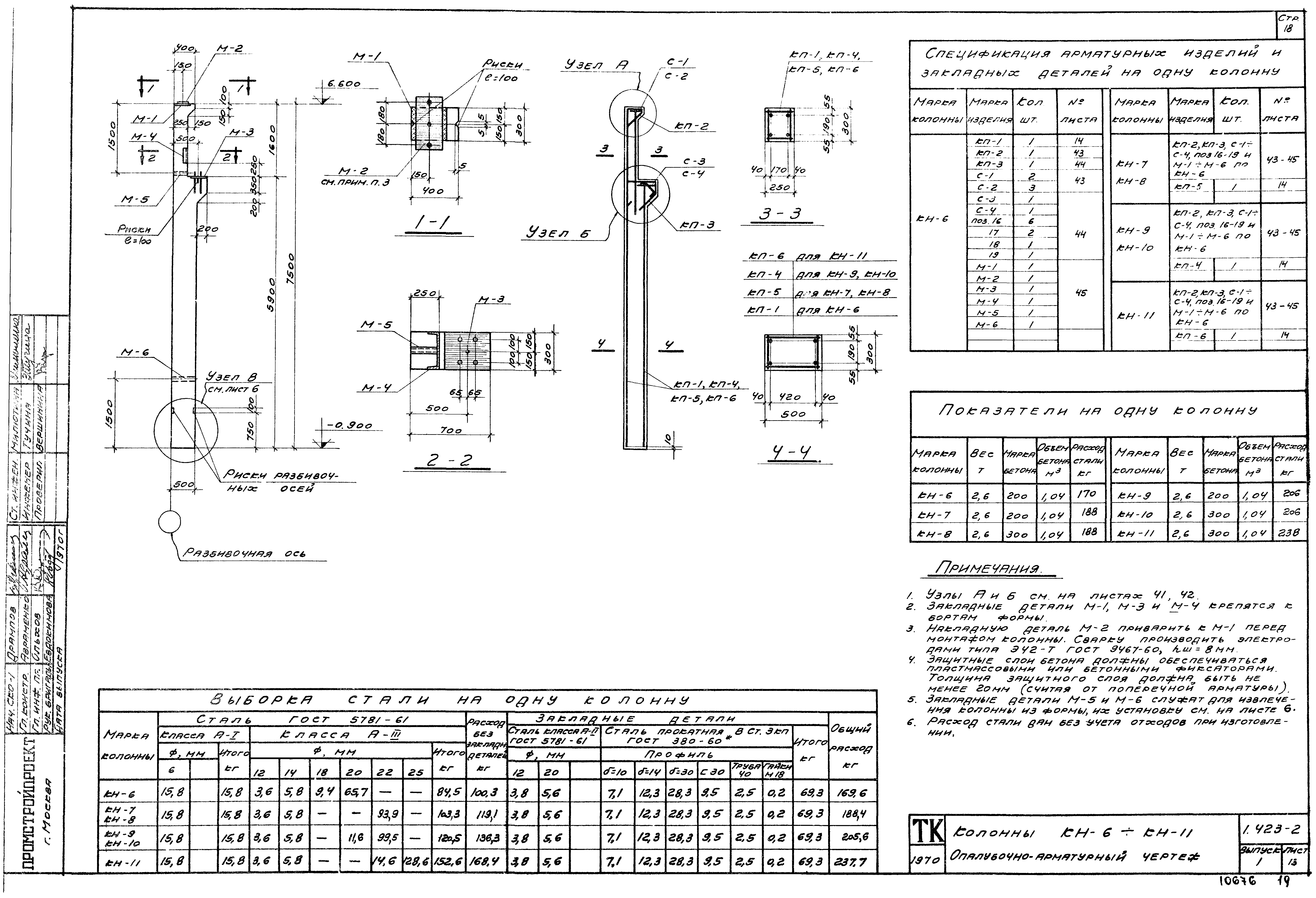 Серия 1.423-2