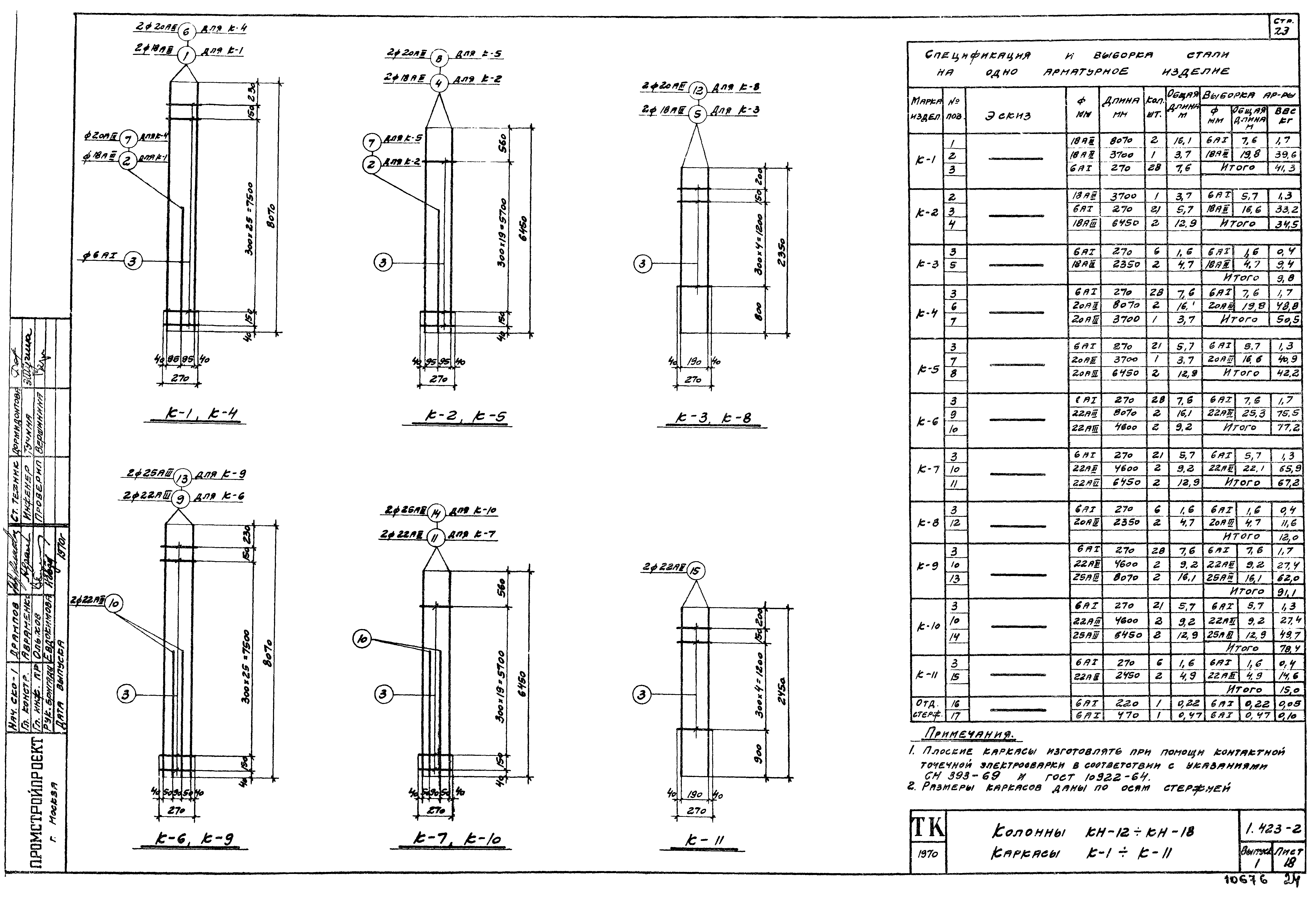 Серия 1.423-2