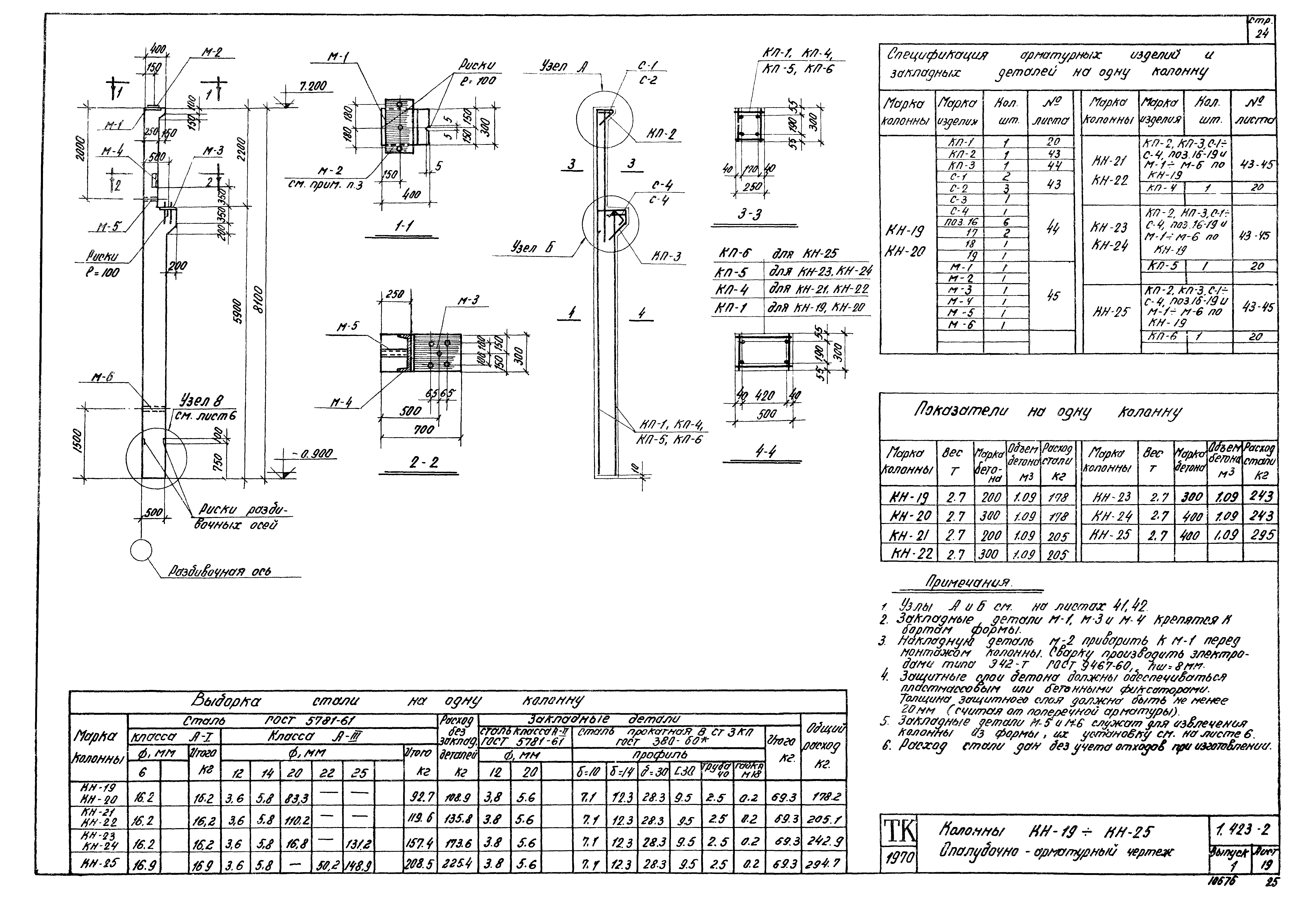 Серия 1.423-2