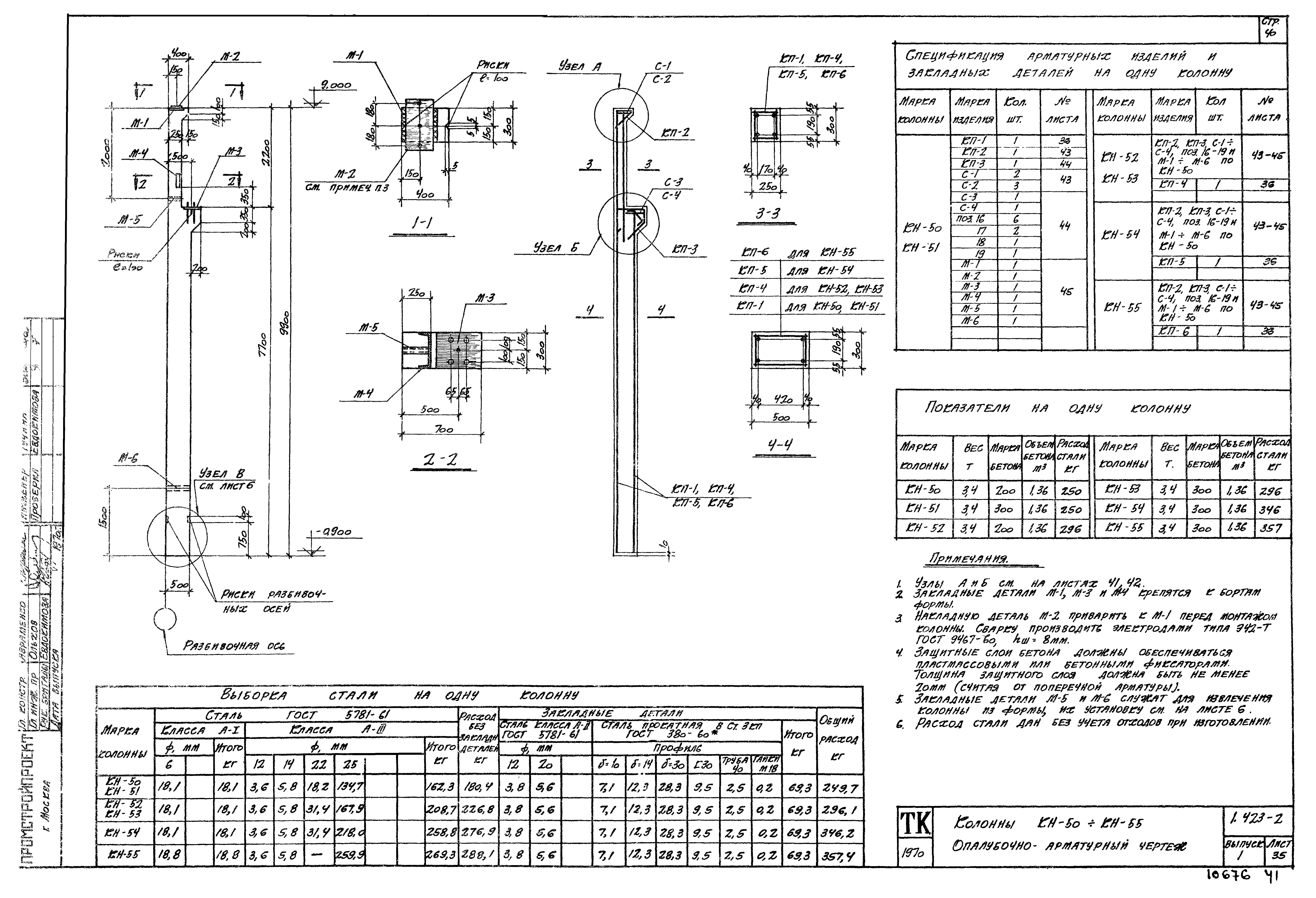 Серия 1.423-2