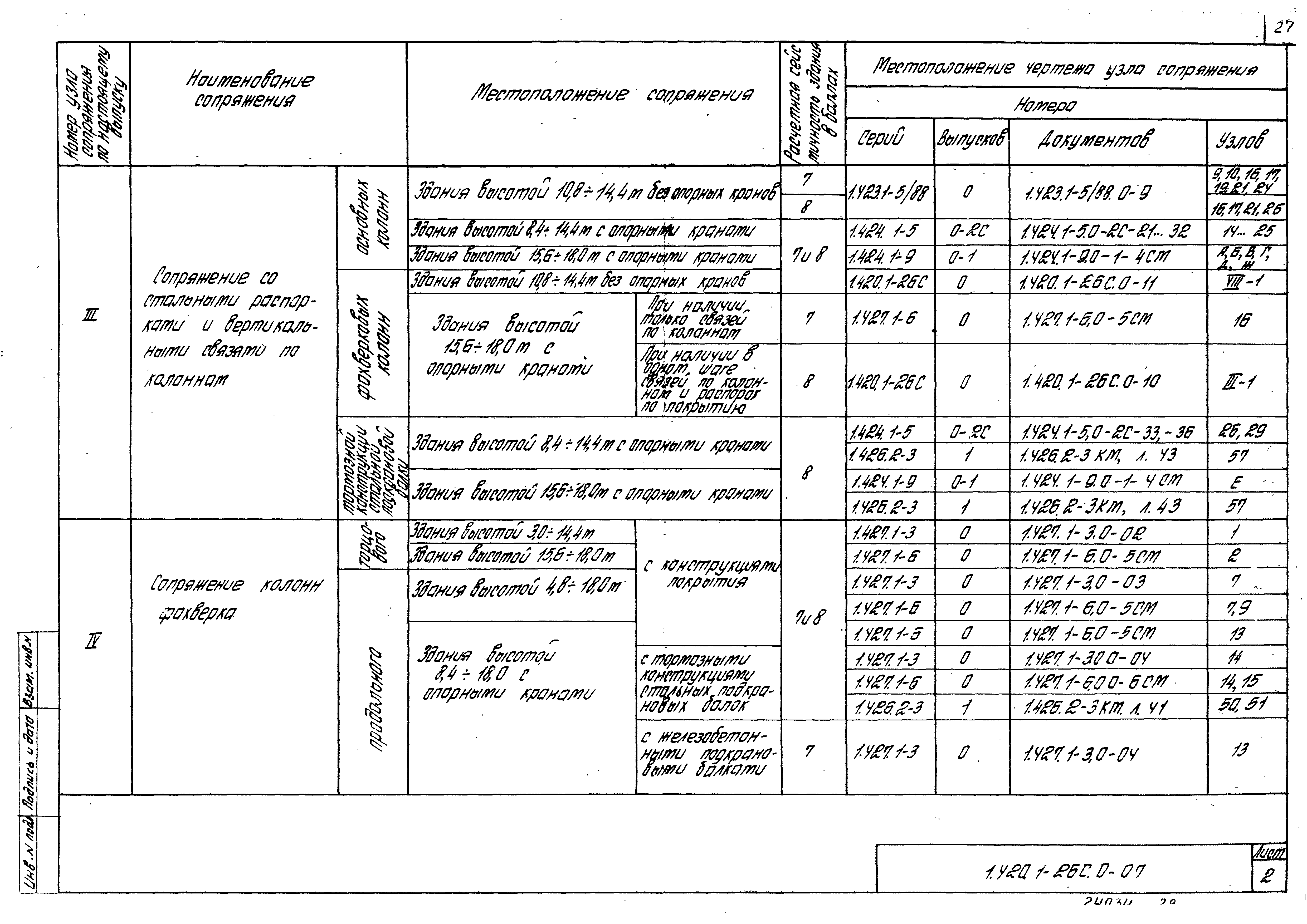 Серия 1.420.1-26с