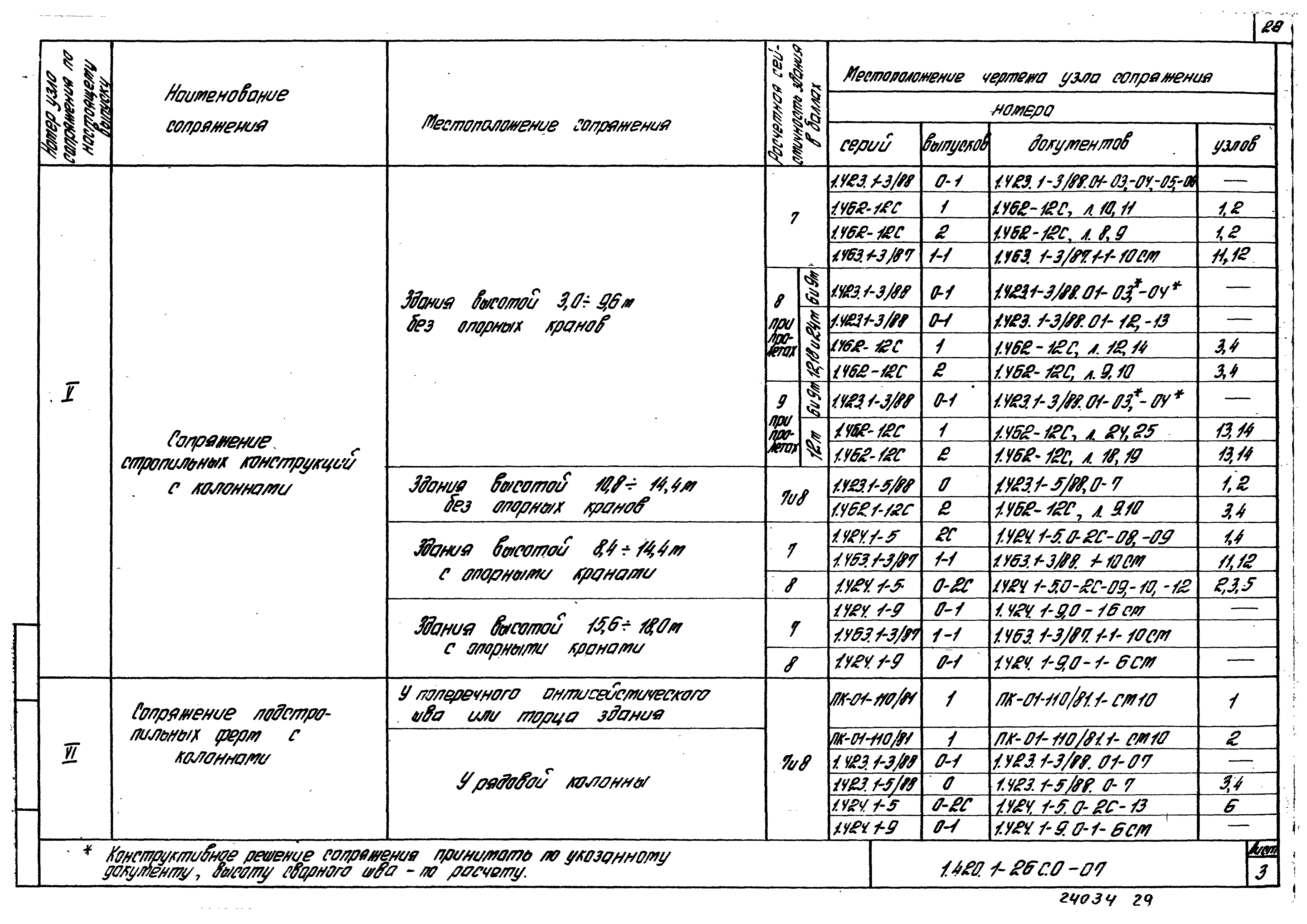 Серия 1.420.1-26с