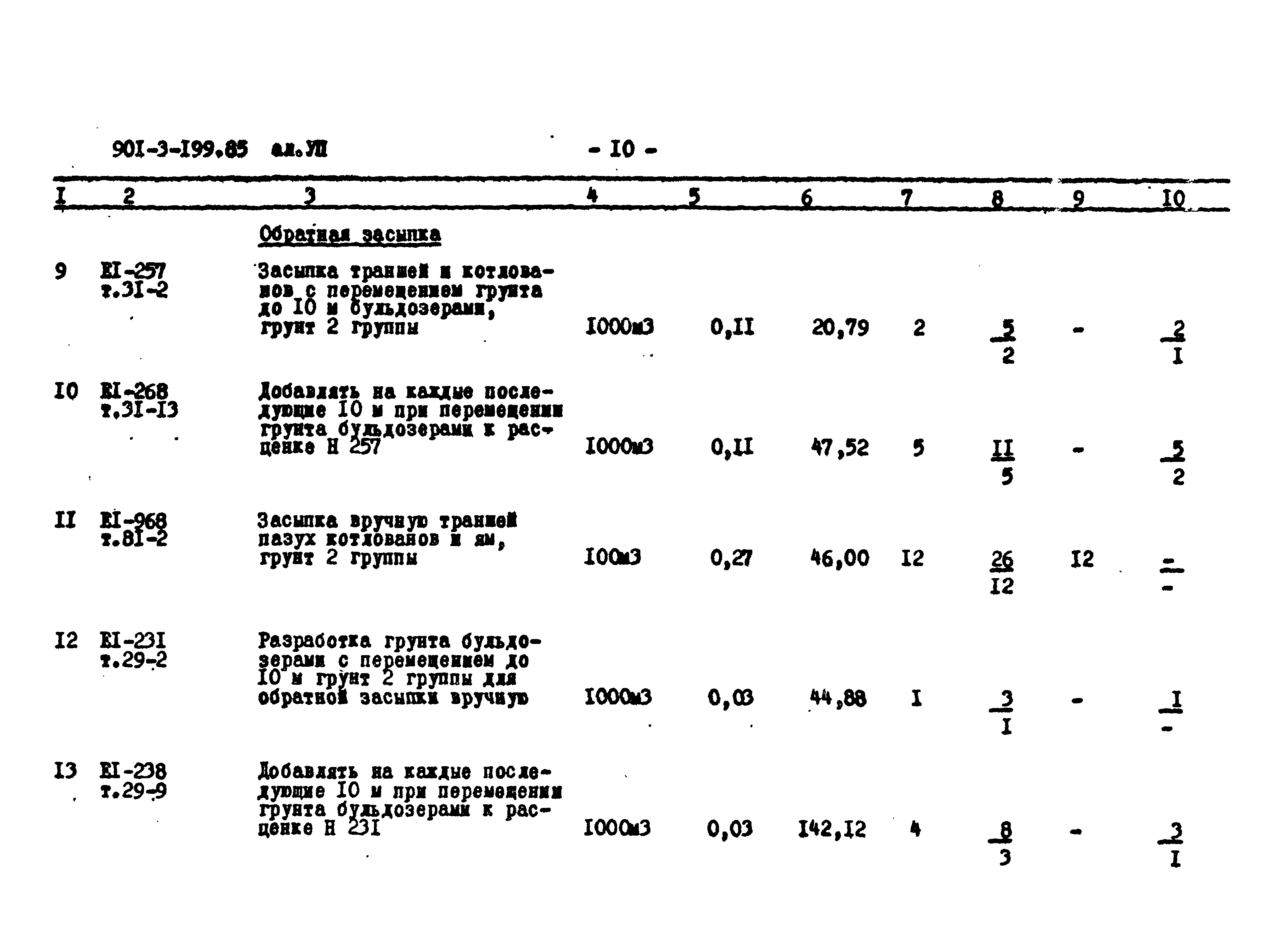 Типовой проект 901-3-199.85