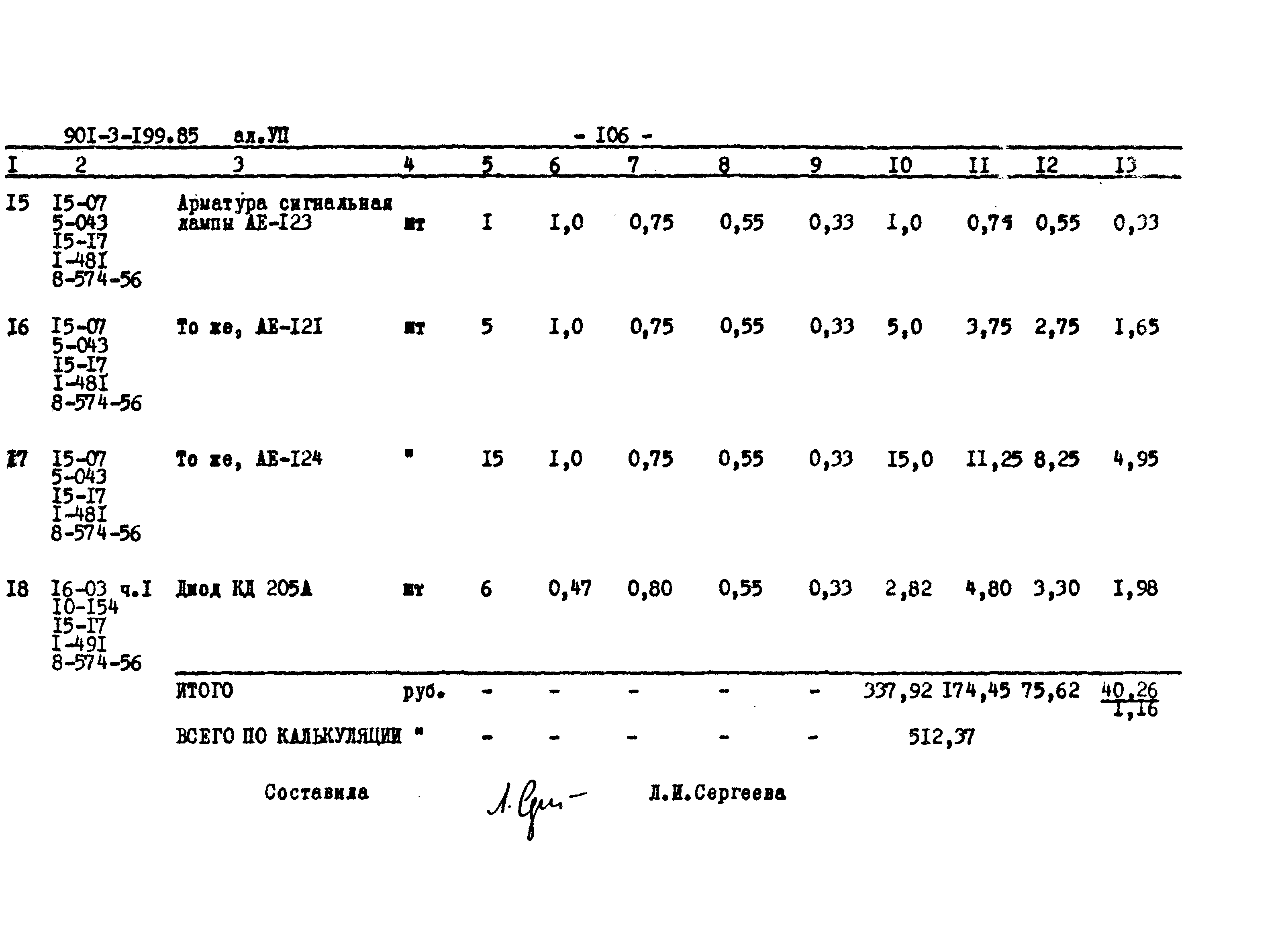 Типовой проект 901-3-199.85