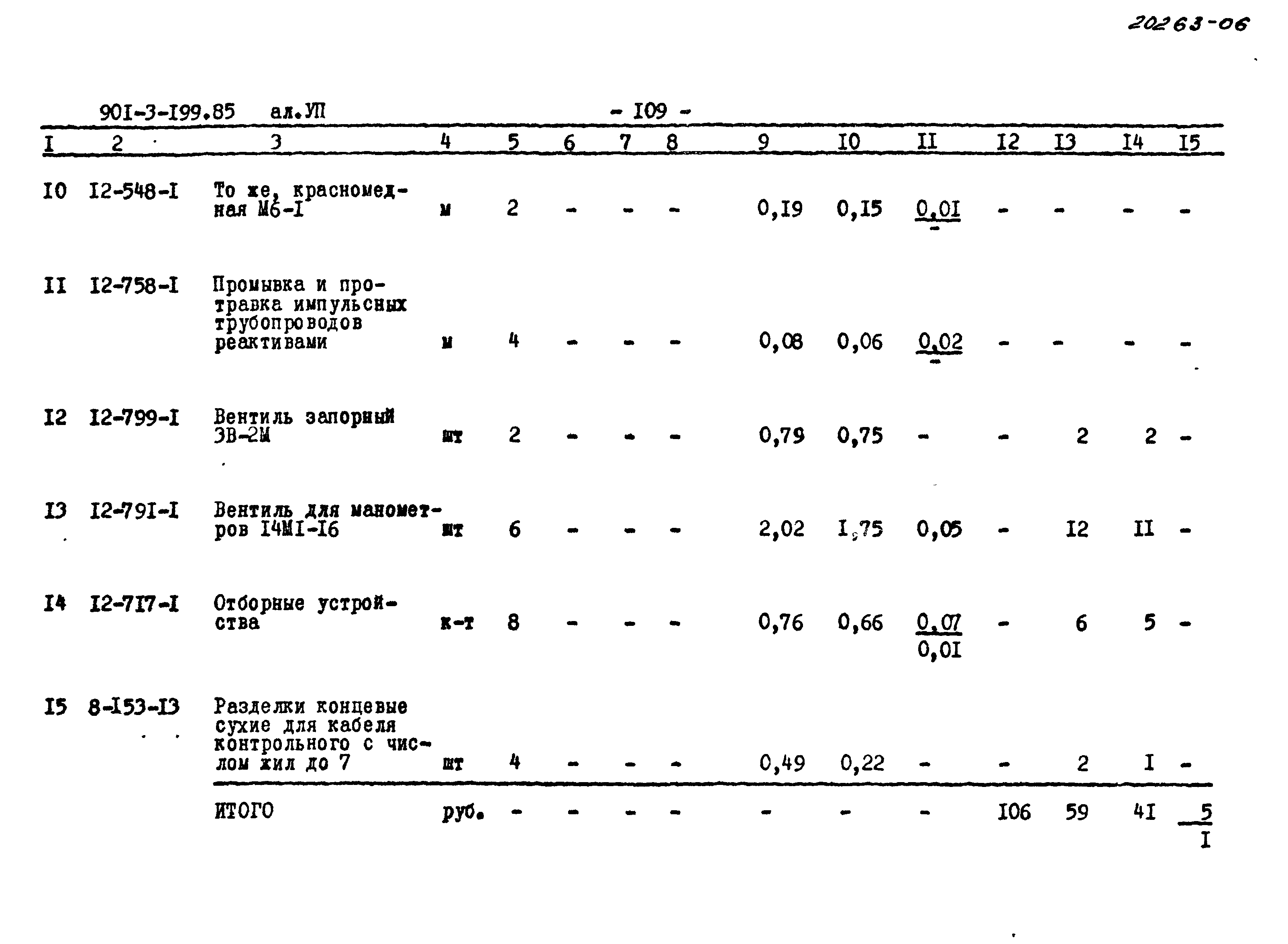 Типовой проект 901-3-199.85