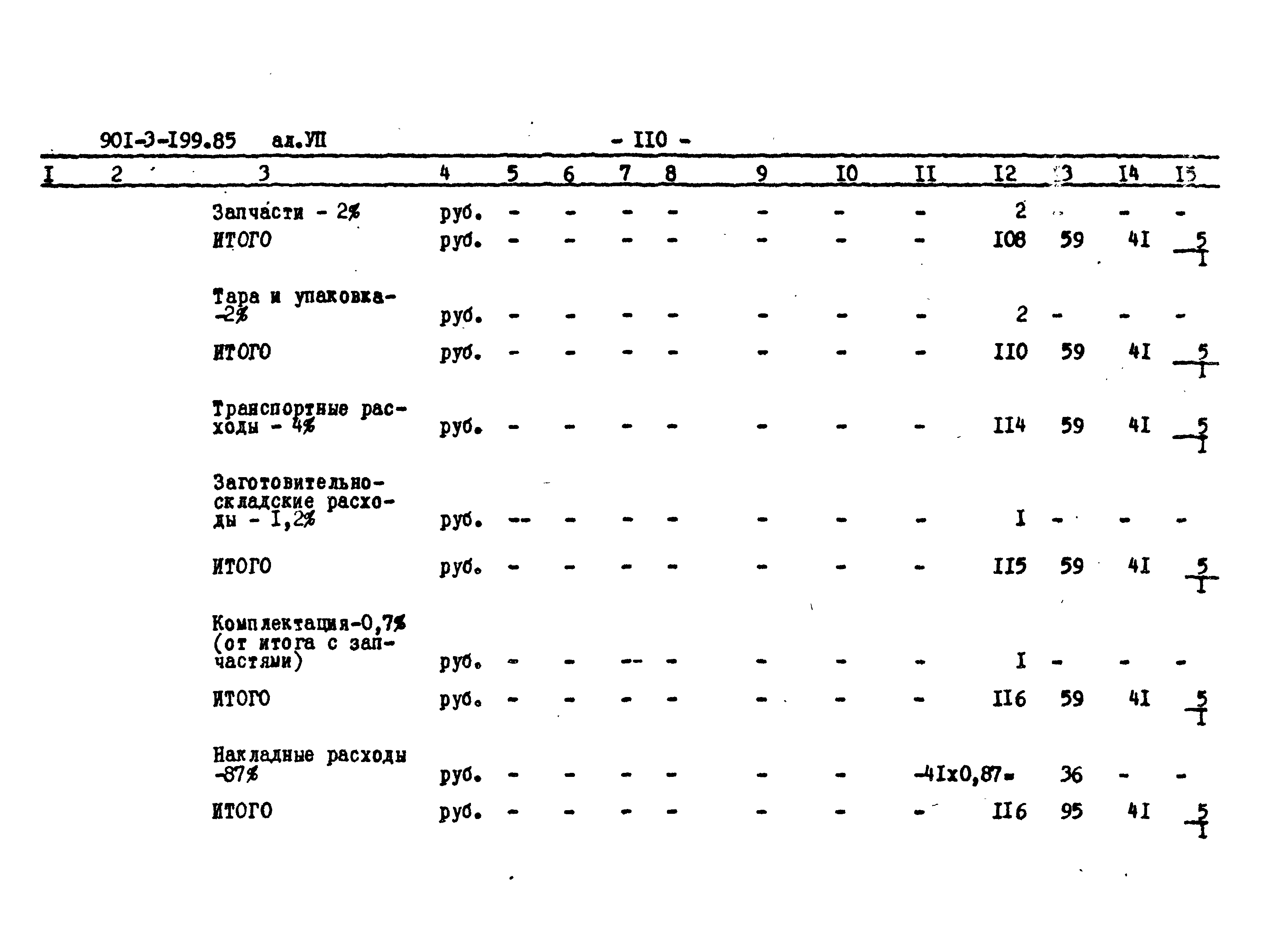 Типовой проект 901-3-199.85