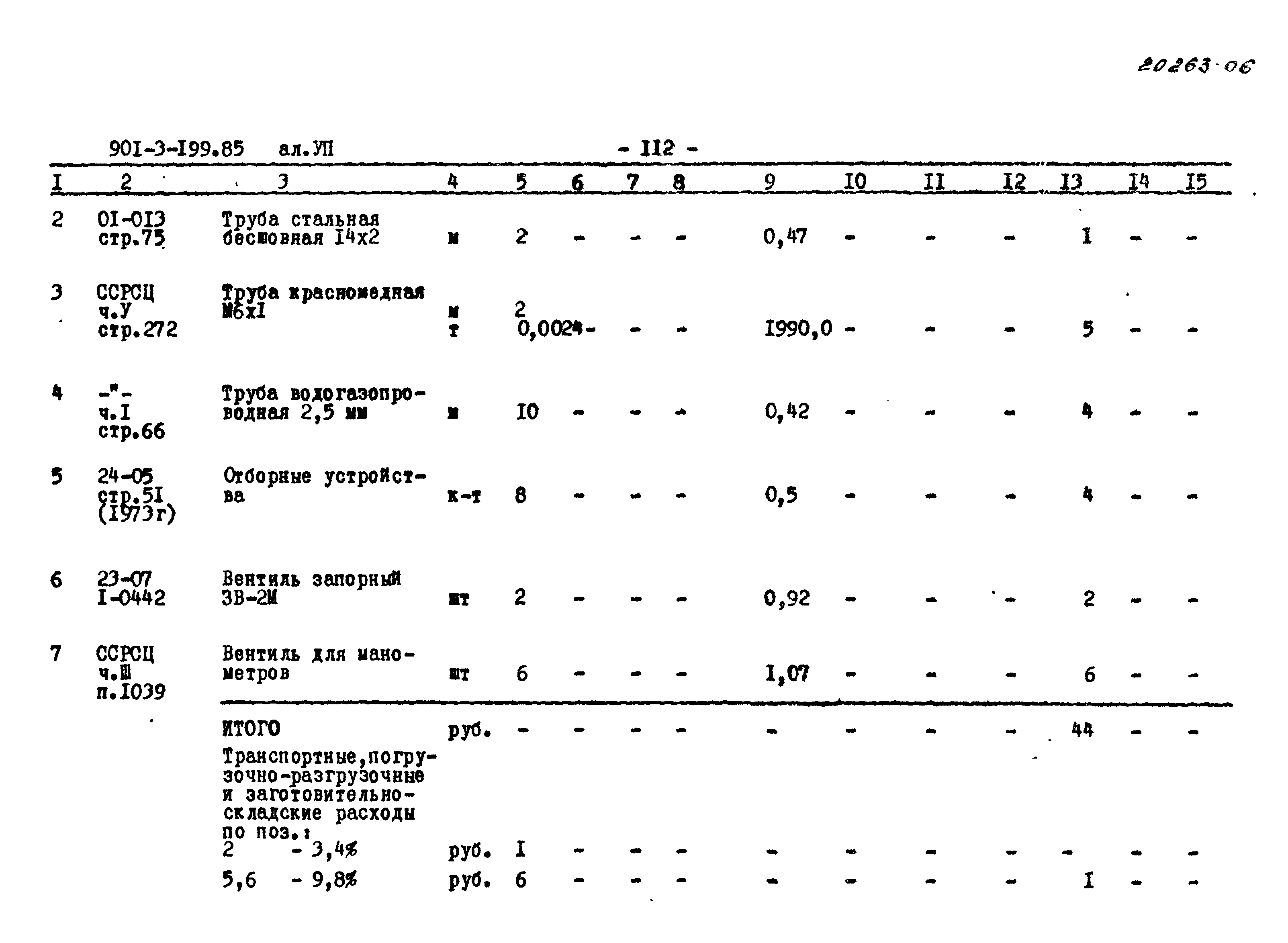 Типовой проект 901-3-199.85