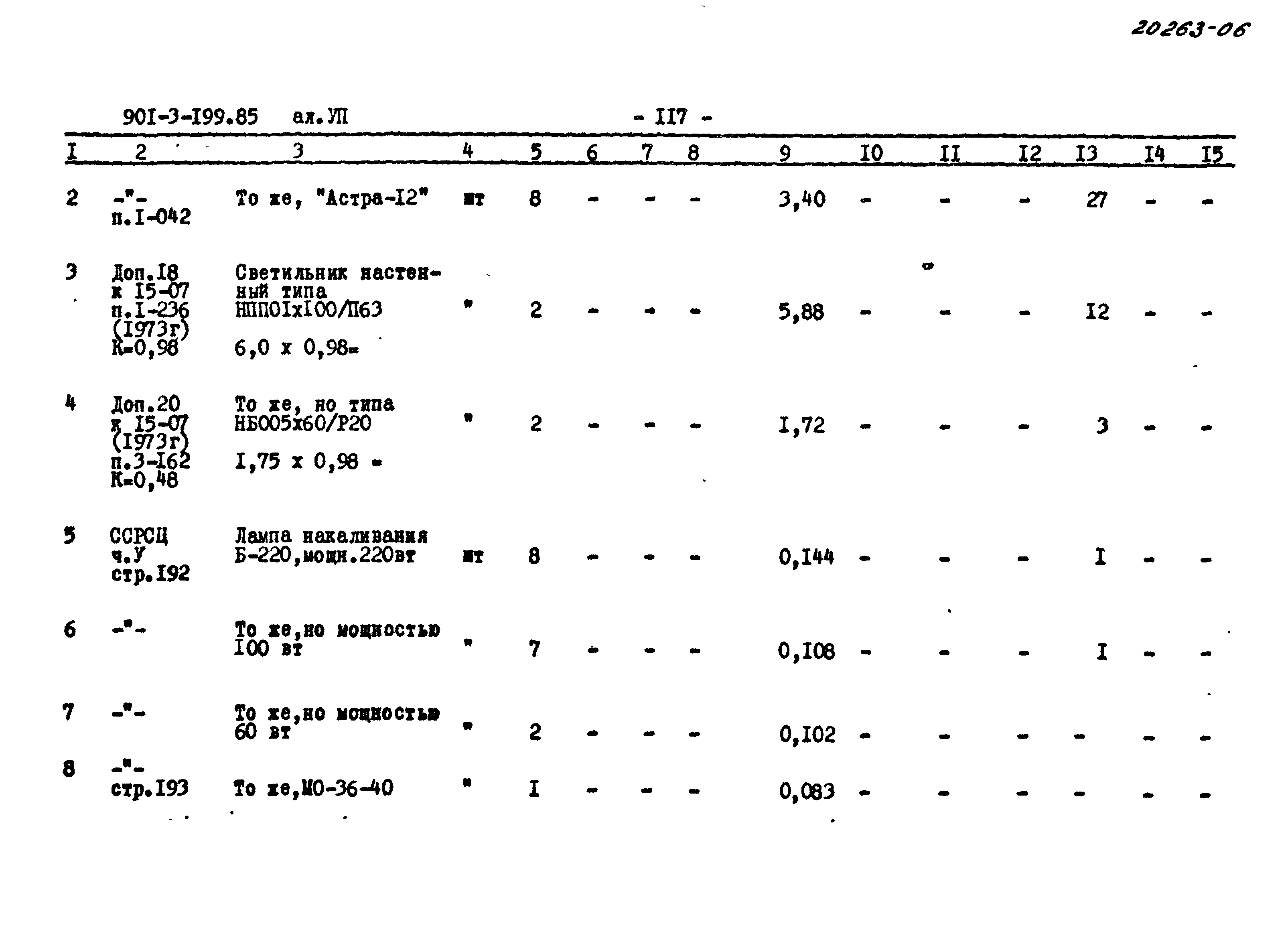 Типовой проект 901-3-199.85