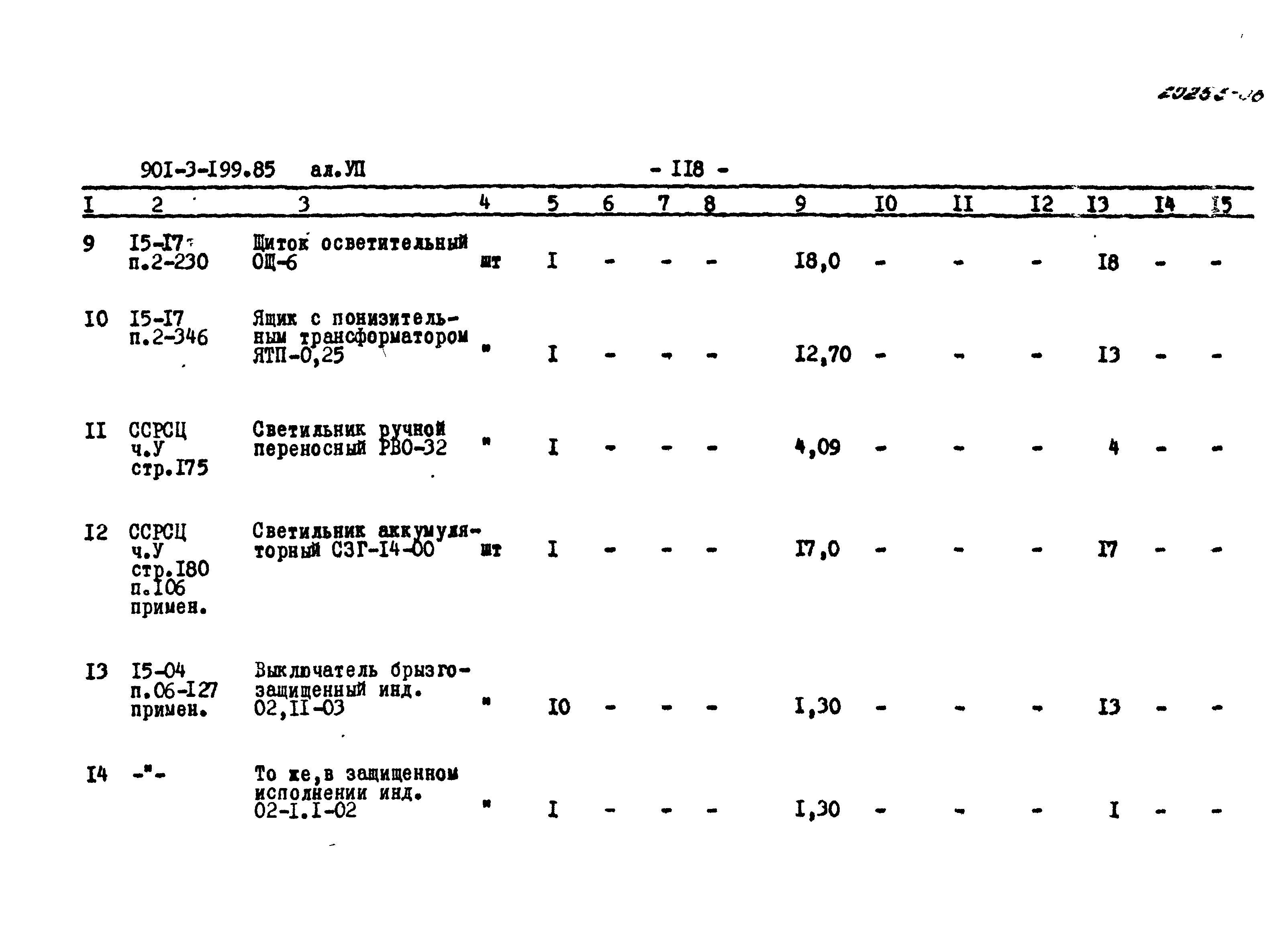 Типовой проект 901-3-199.85