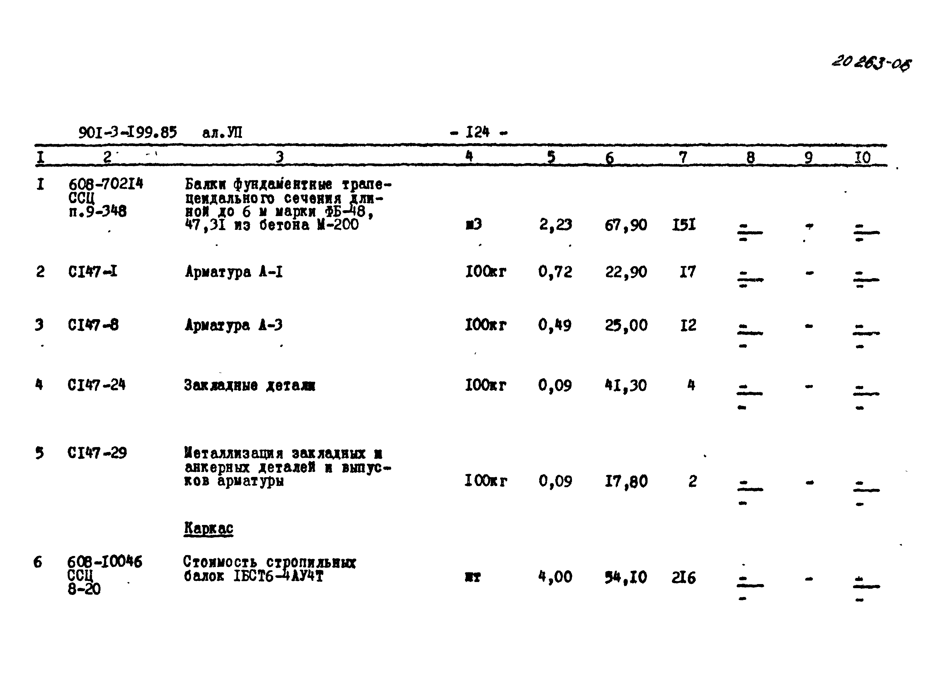 Типовой проект 901-3-199.85