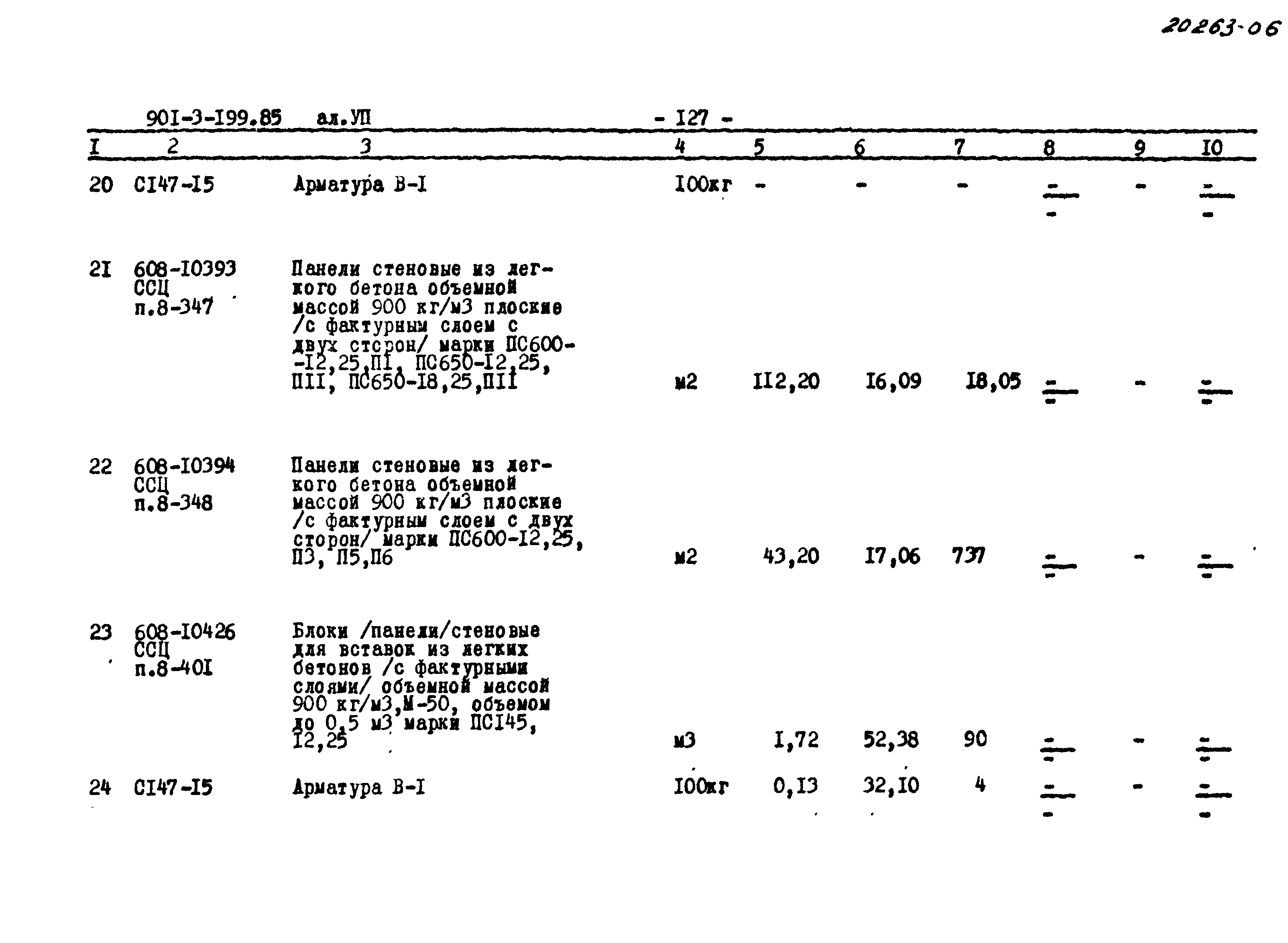 Типовой проект 901-3-199.85