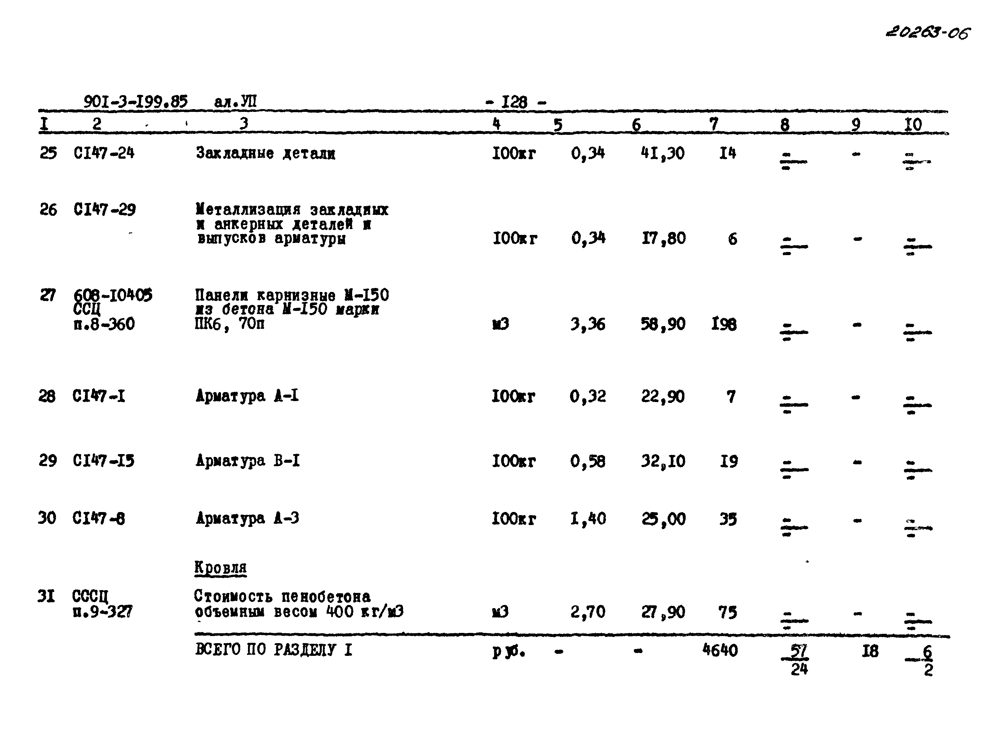 Типовой проект 901-3-199.85