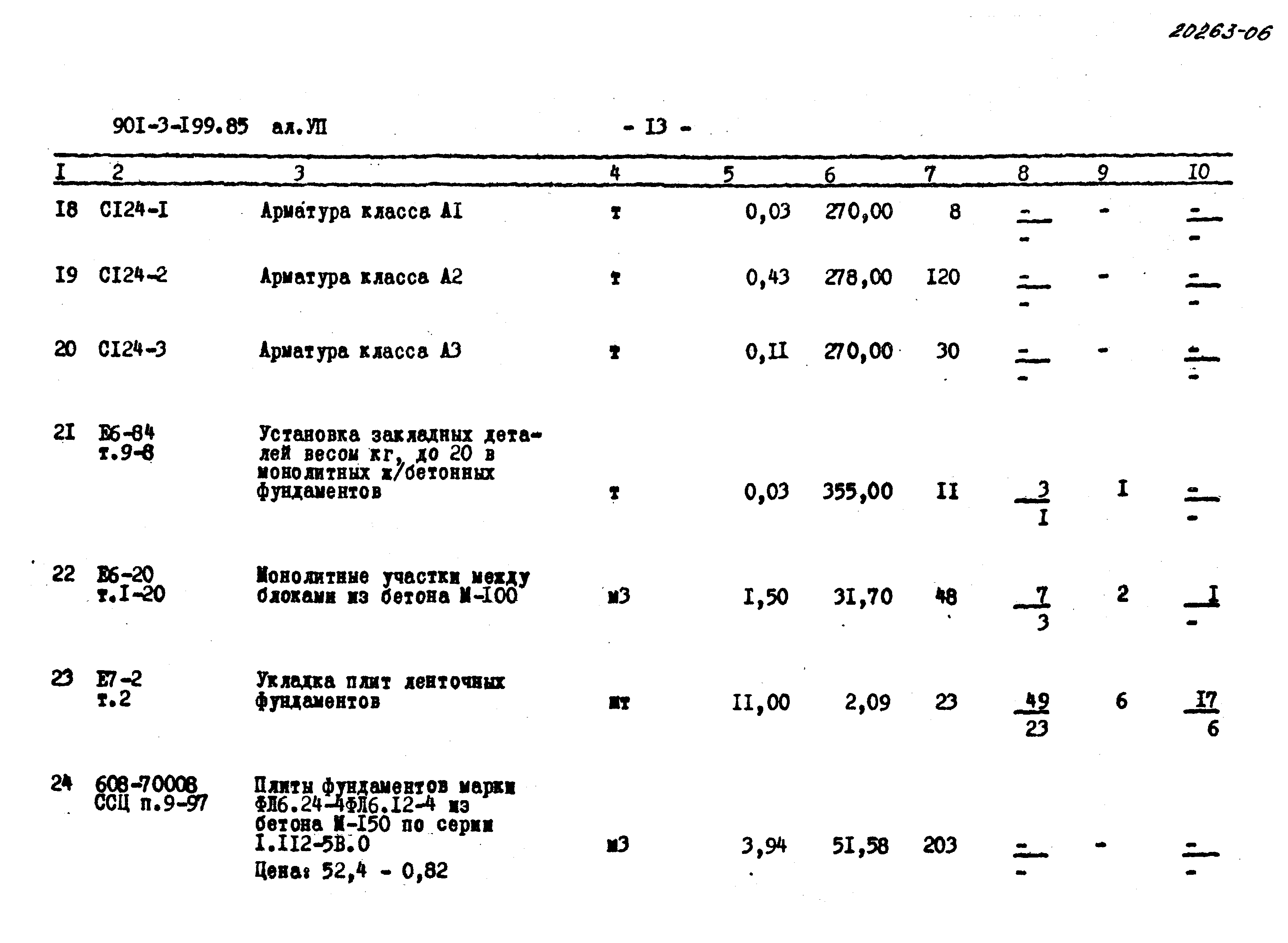 Типовой проект 901-3-199.85