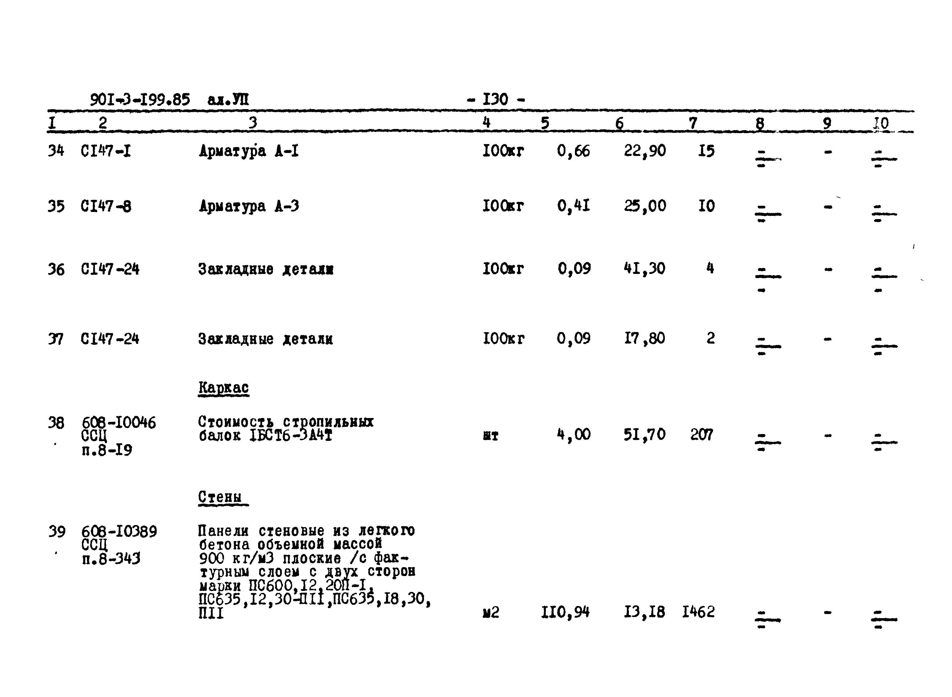 Типовой проект 901-3-199.85