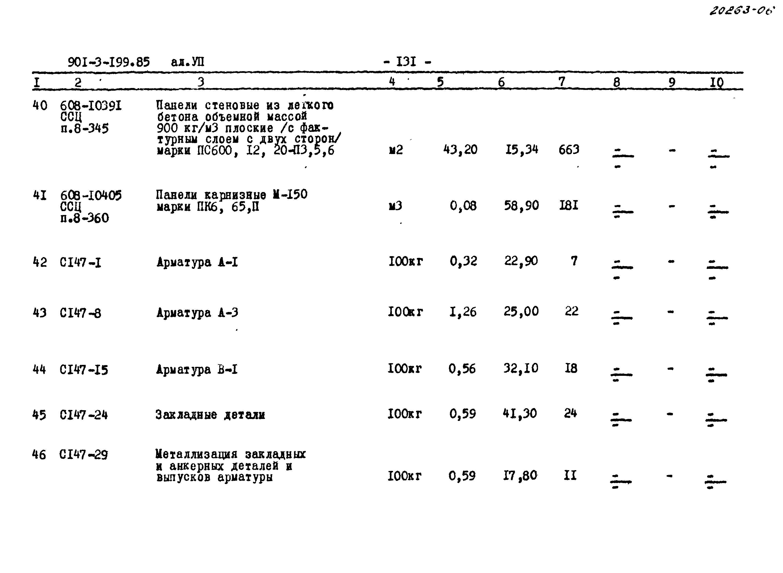 Типовой проект 901-3-199.85