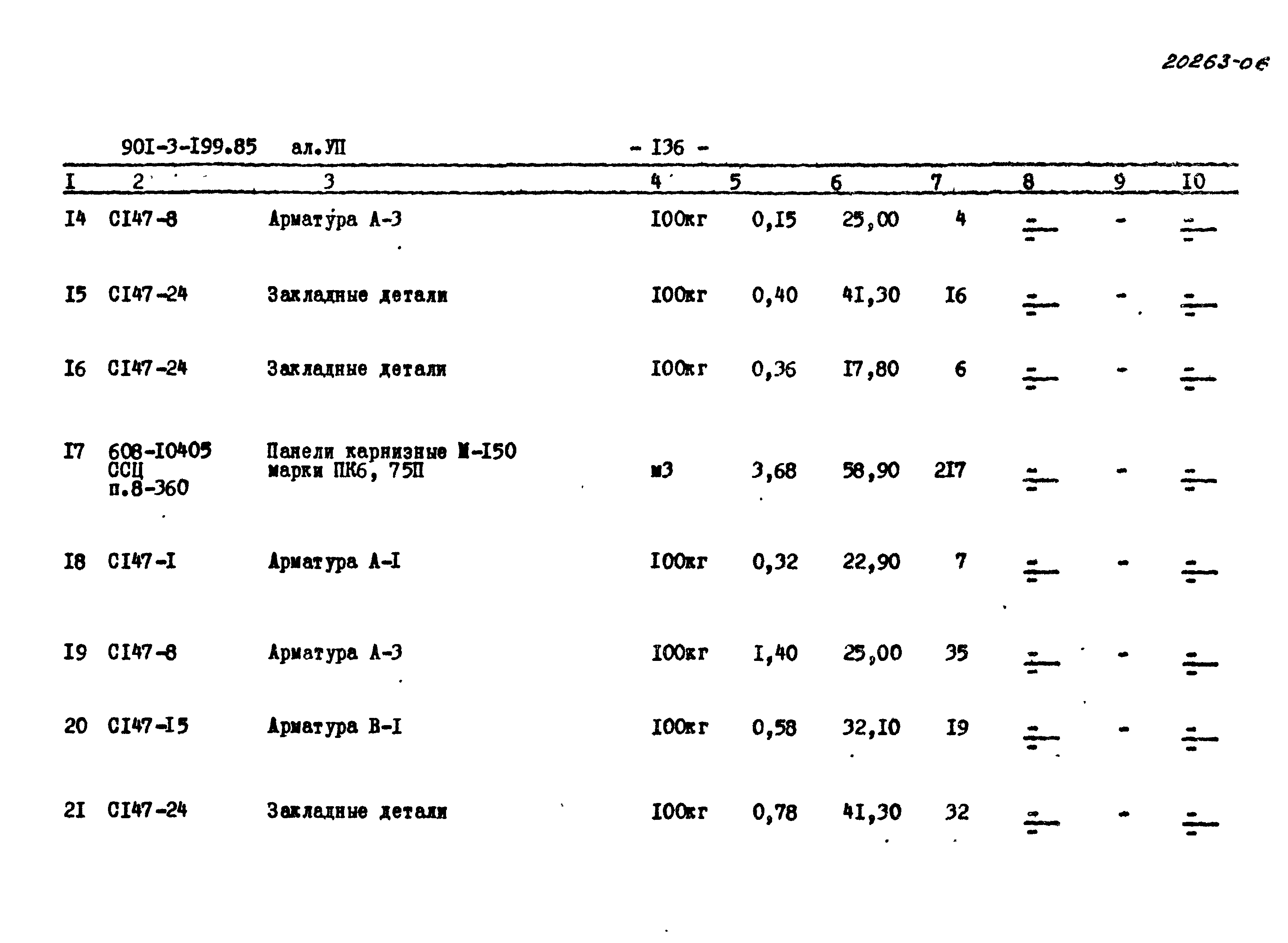 Типовой проект 901-3-199.85