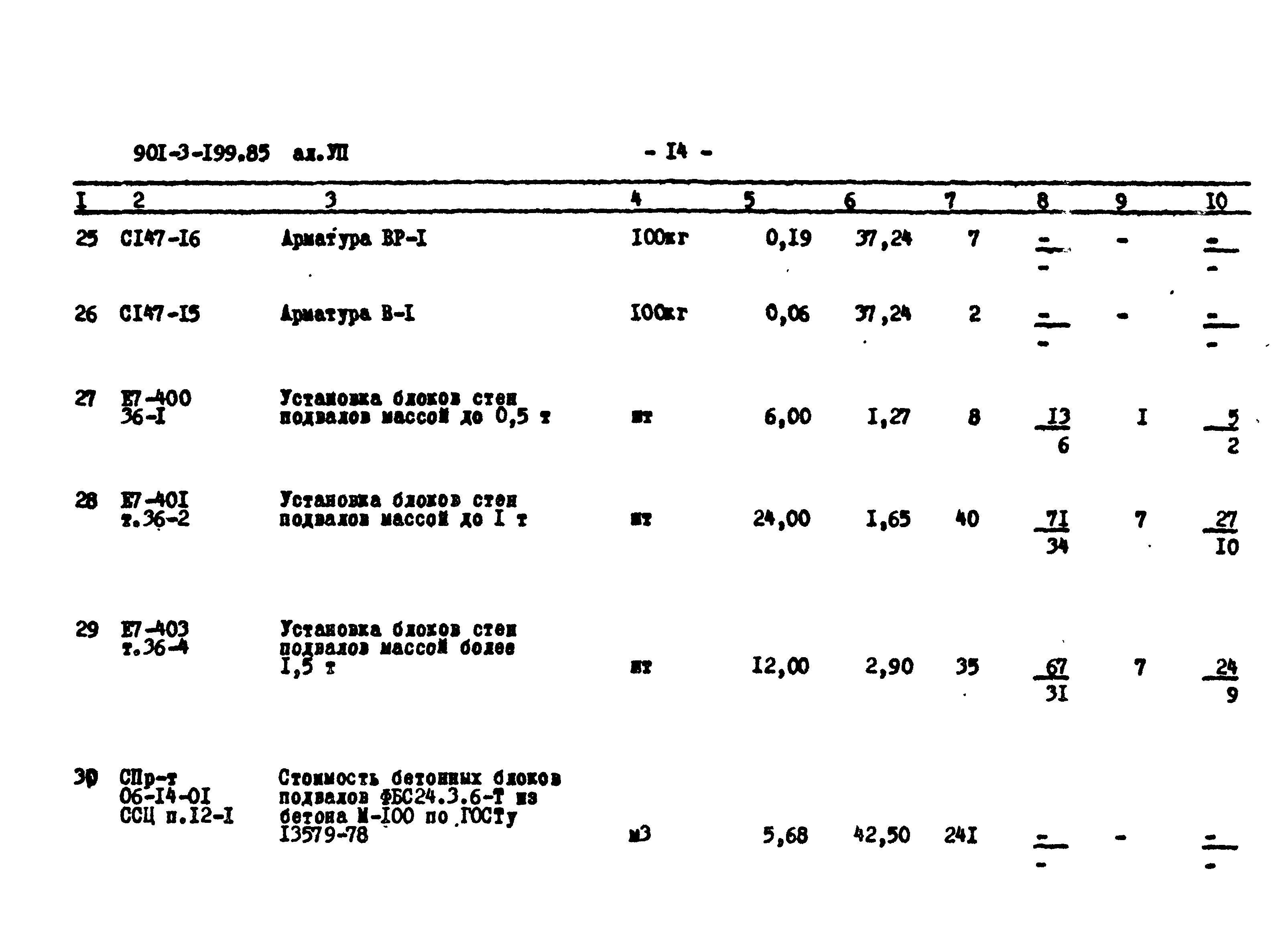 Типовой проект 901-3-199.85