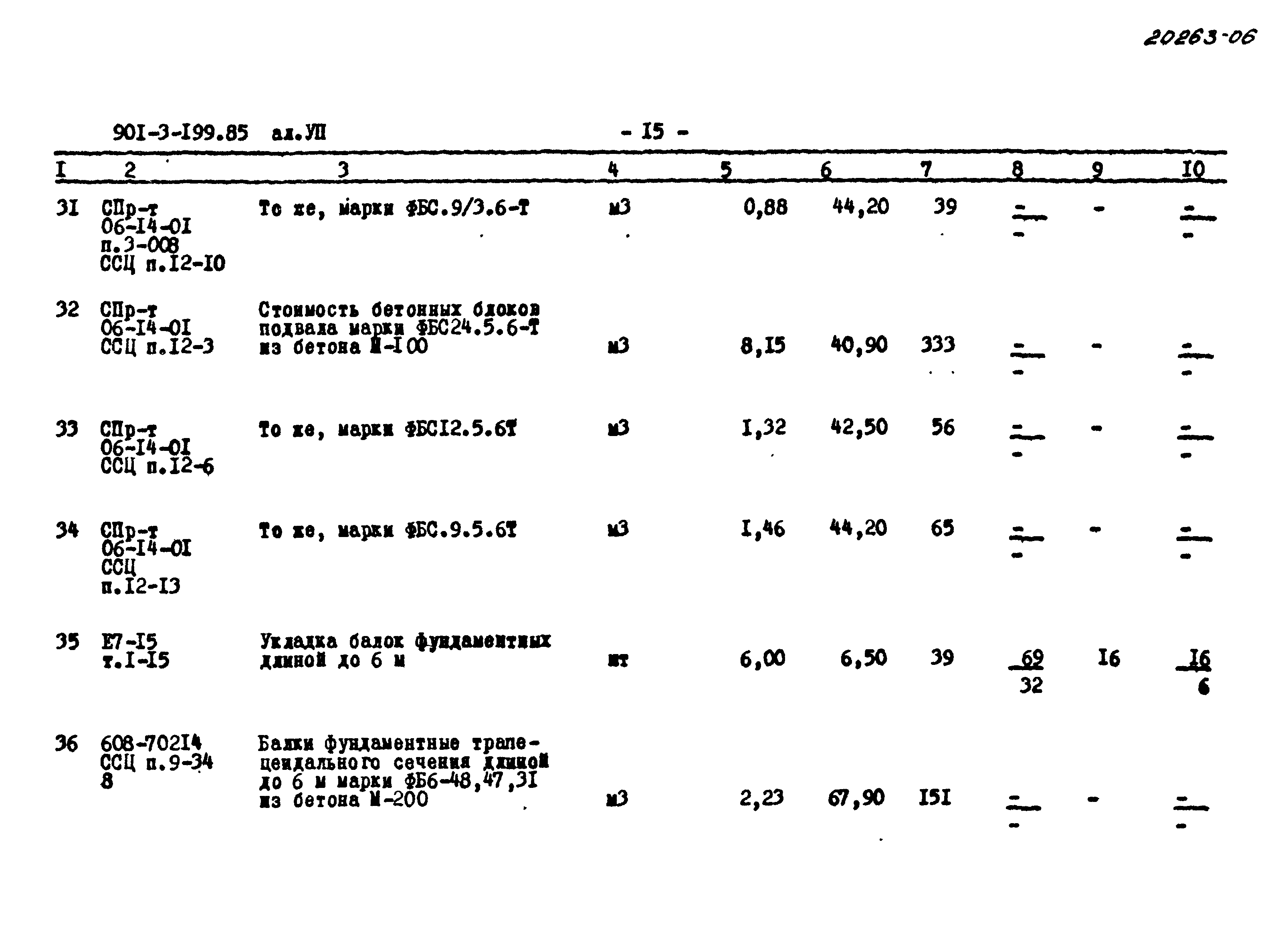 Типовой проект 901-3-199.85