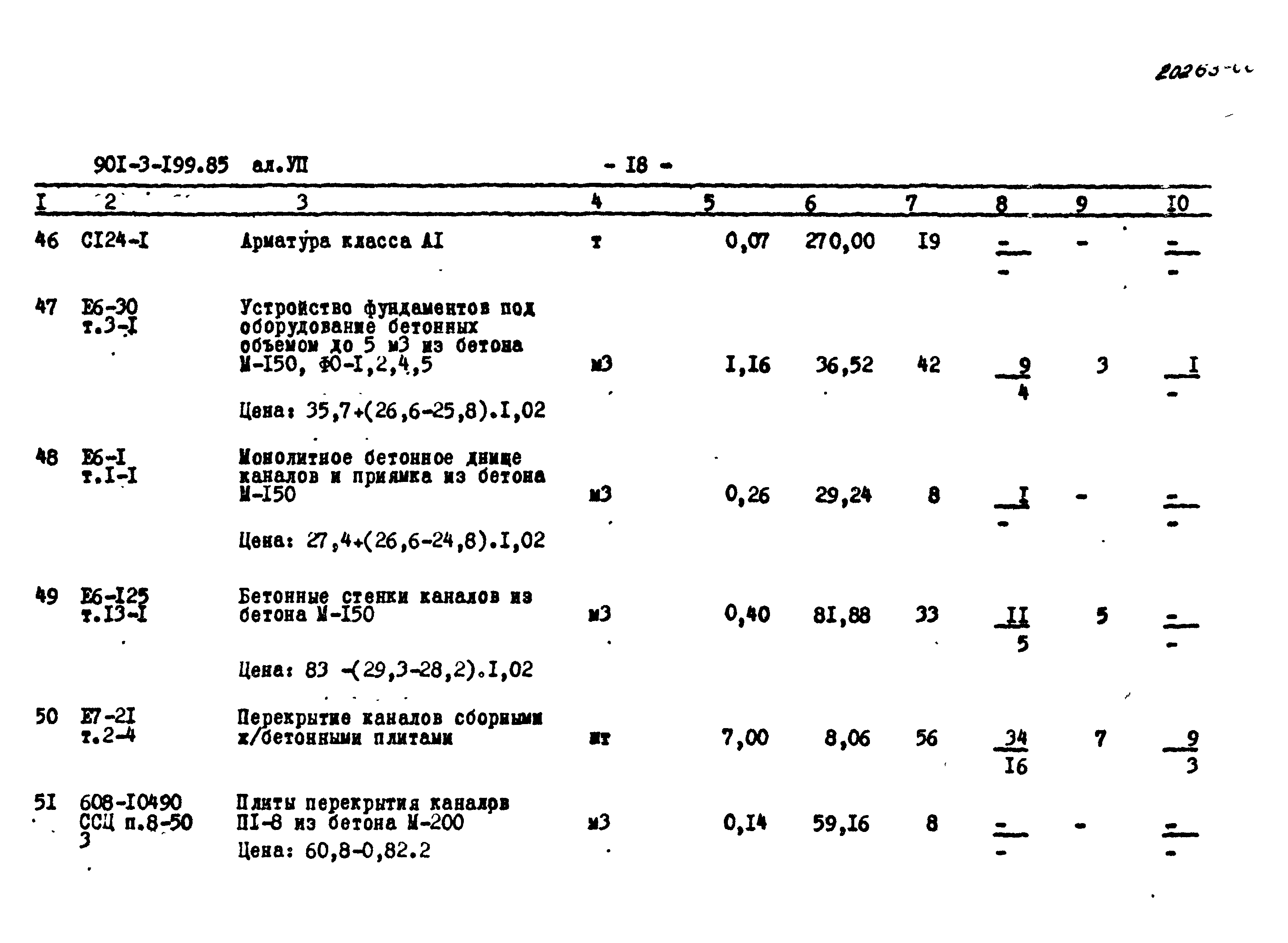 Типовой проект 901-3-199.85