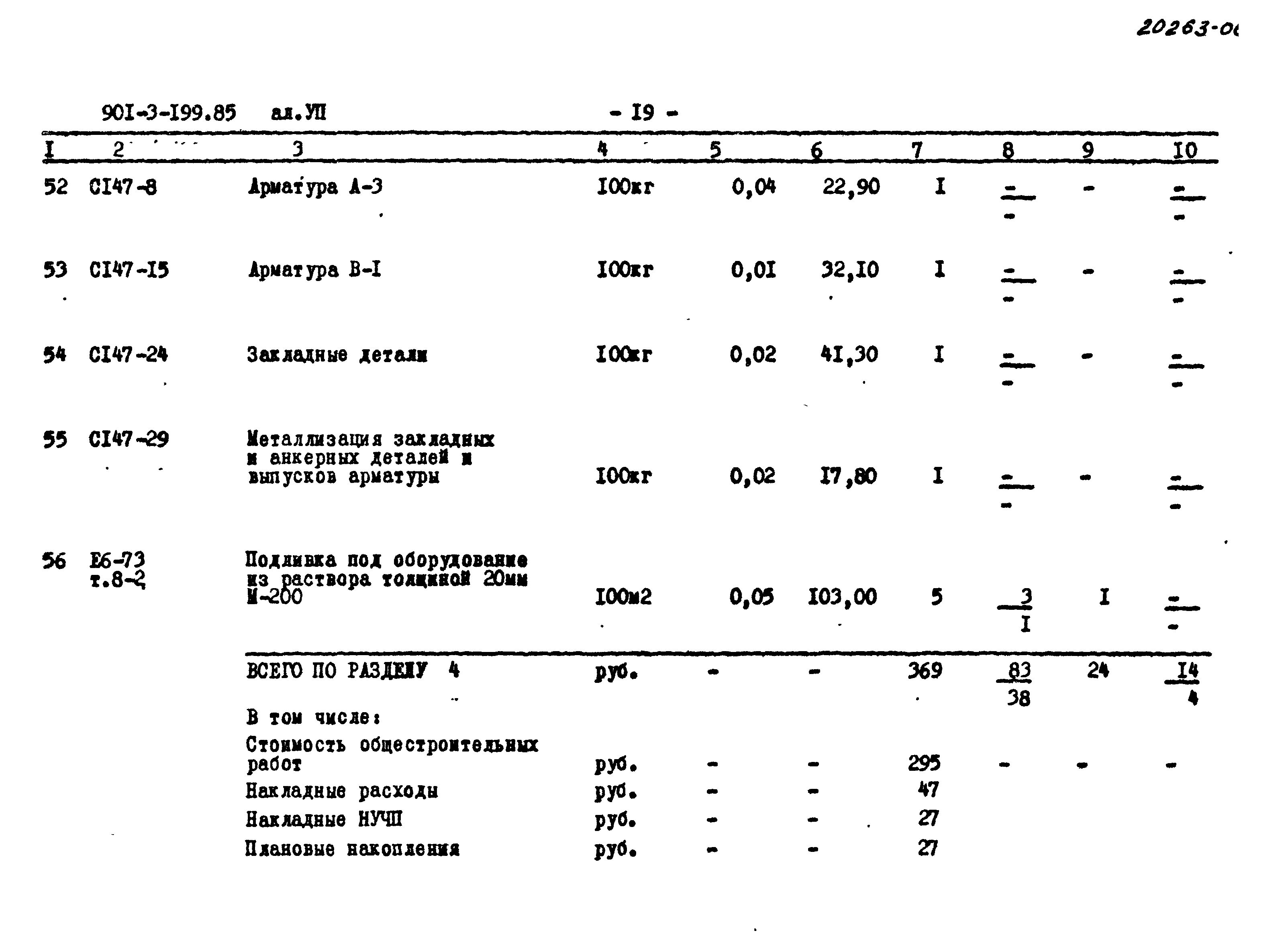 Типовой проект 901-3-199.85