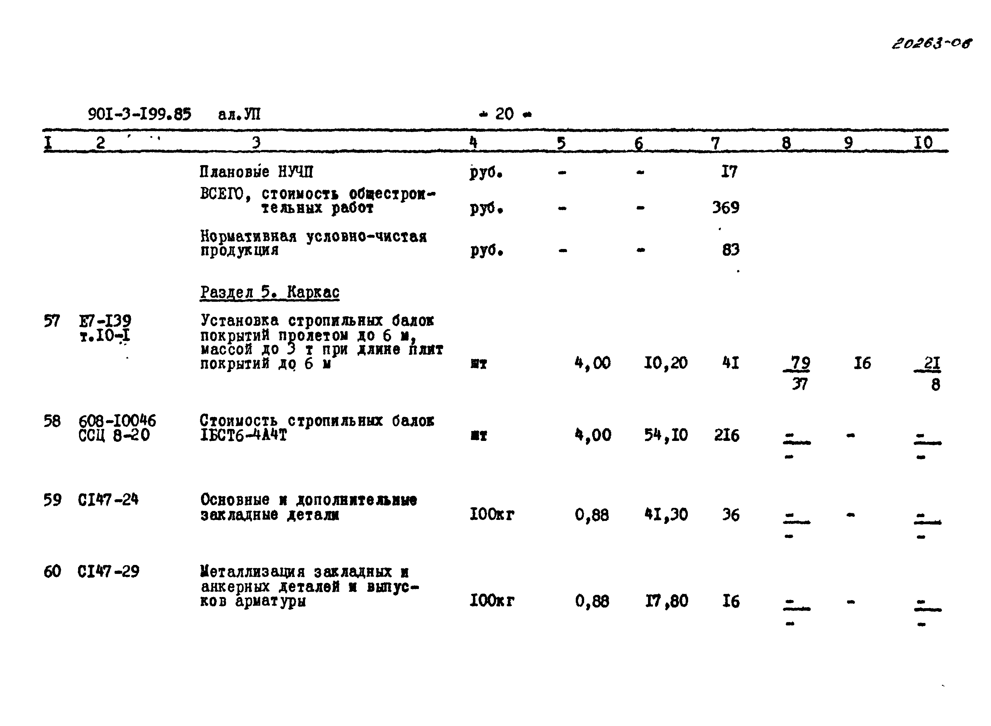 Типовой проект 901-3-199.85