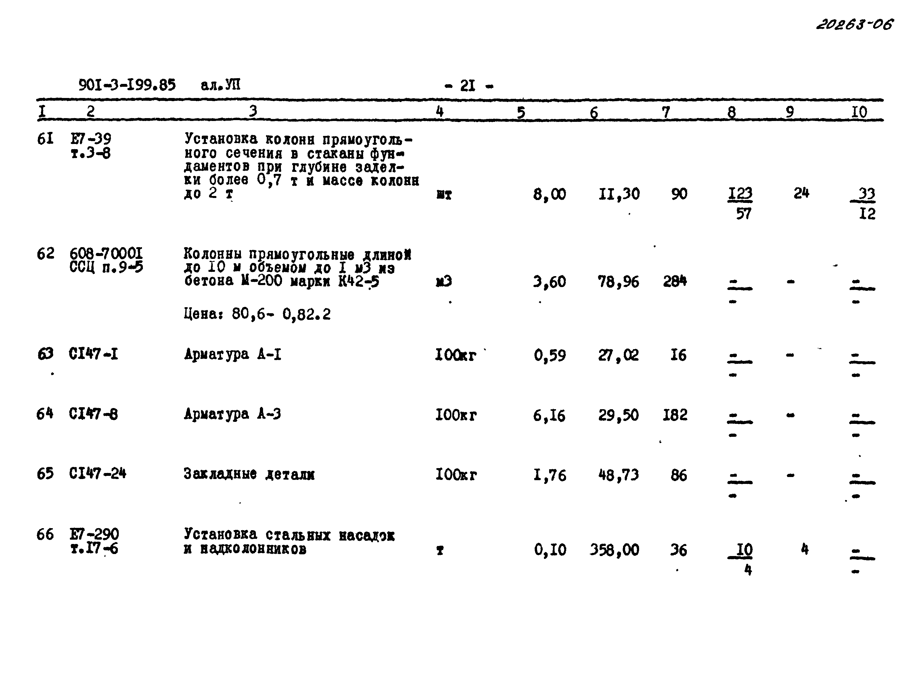 Типовой проект 901-3-199.85