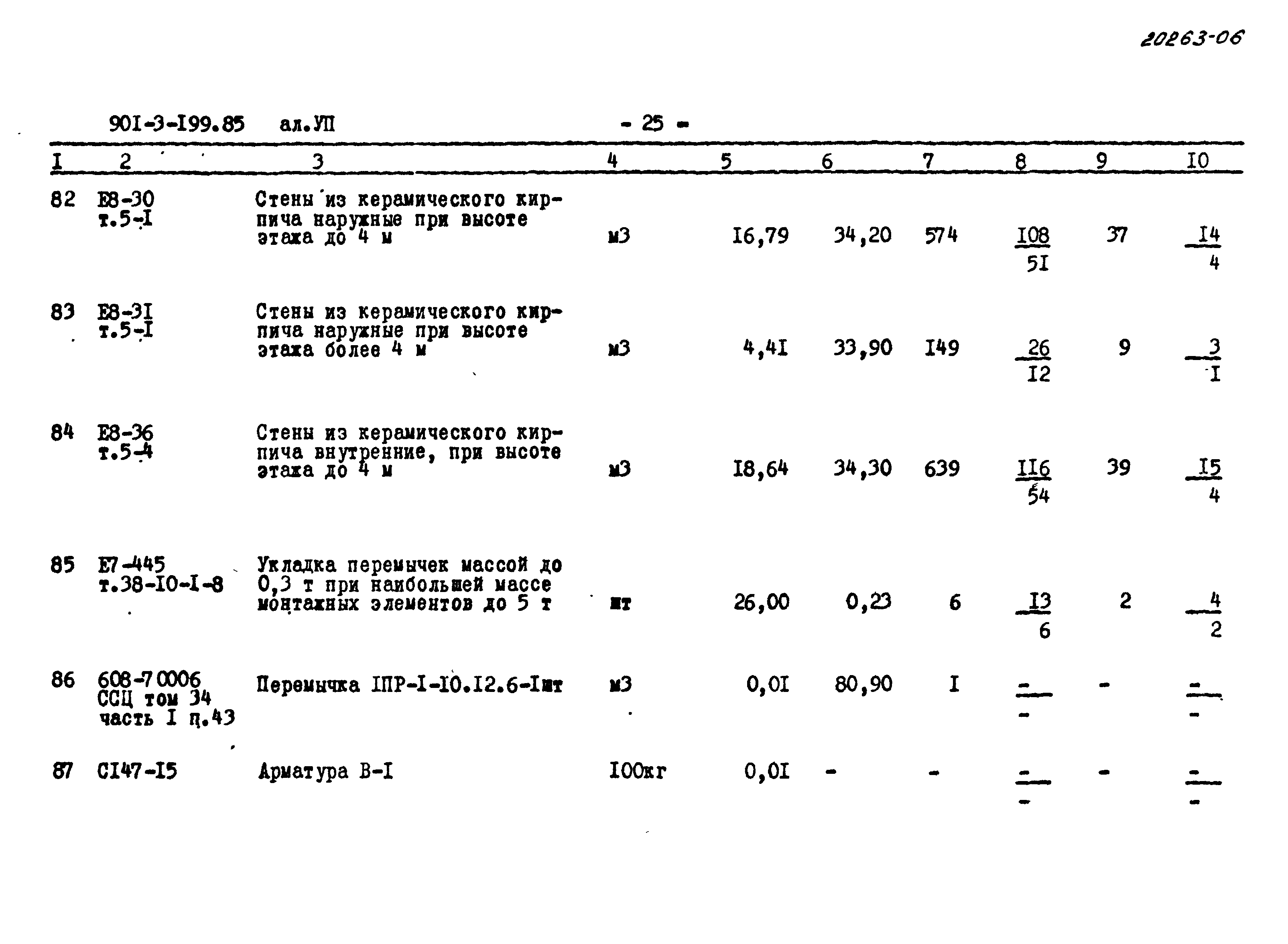 Типовой проект 901-3-199.85