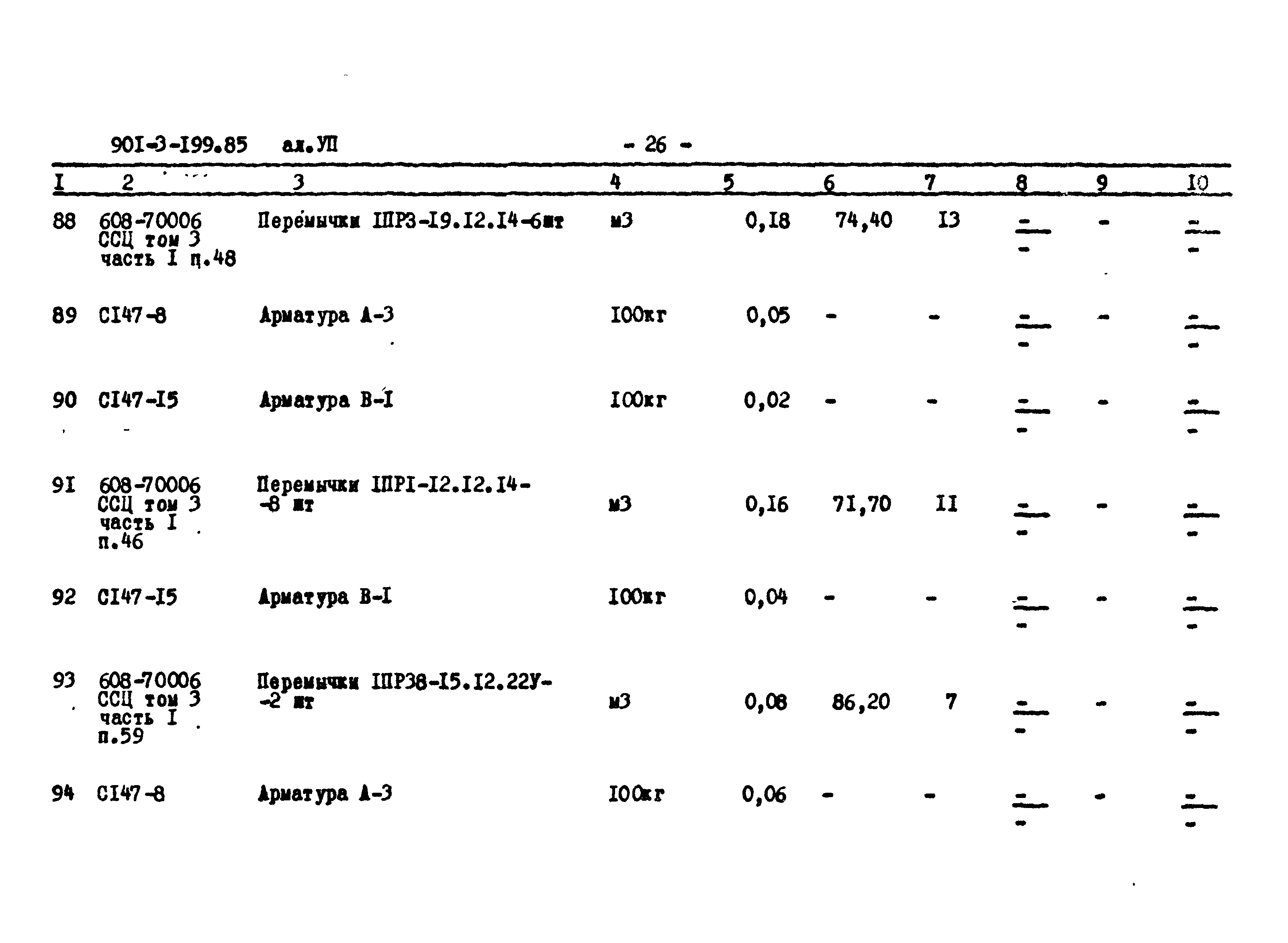 Типовой проект 901-3-199.85