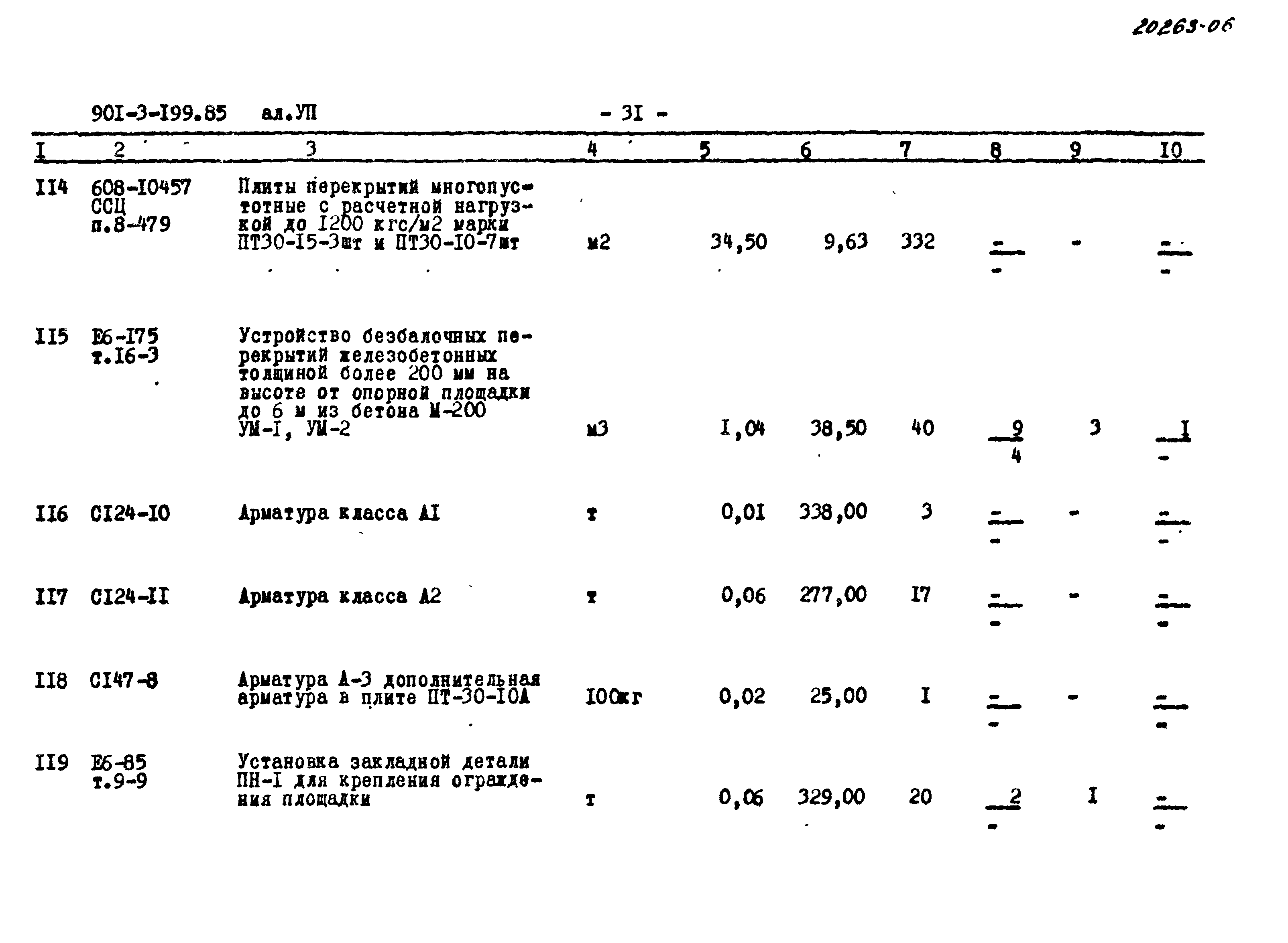 Типовой проект 901-3-199.85