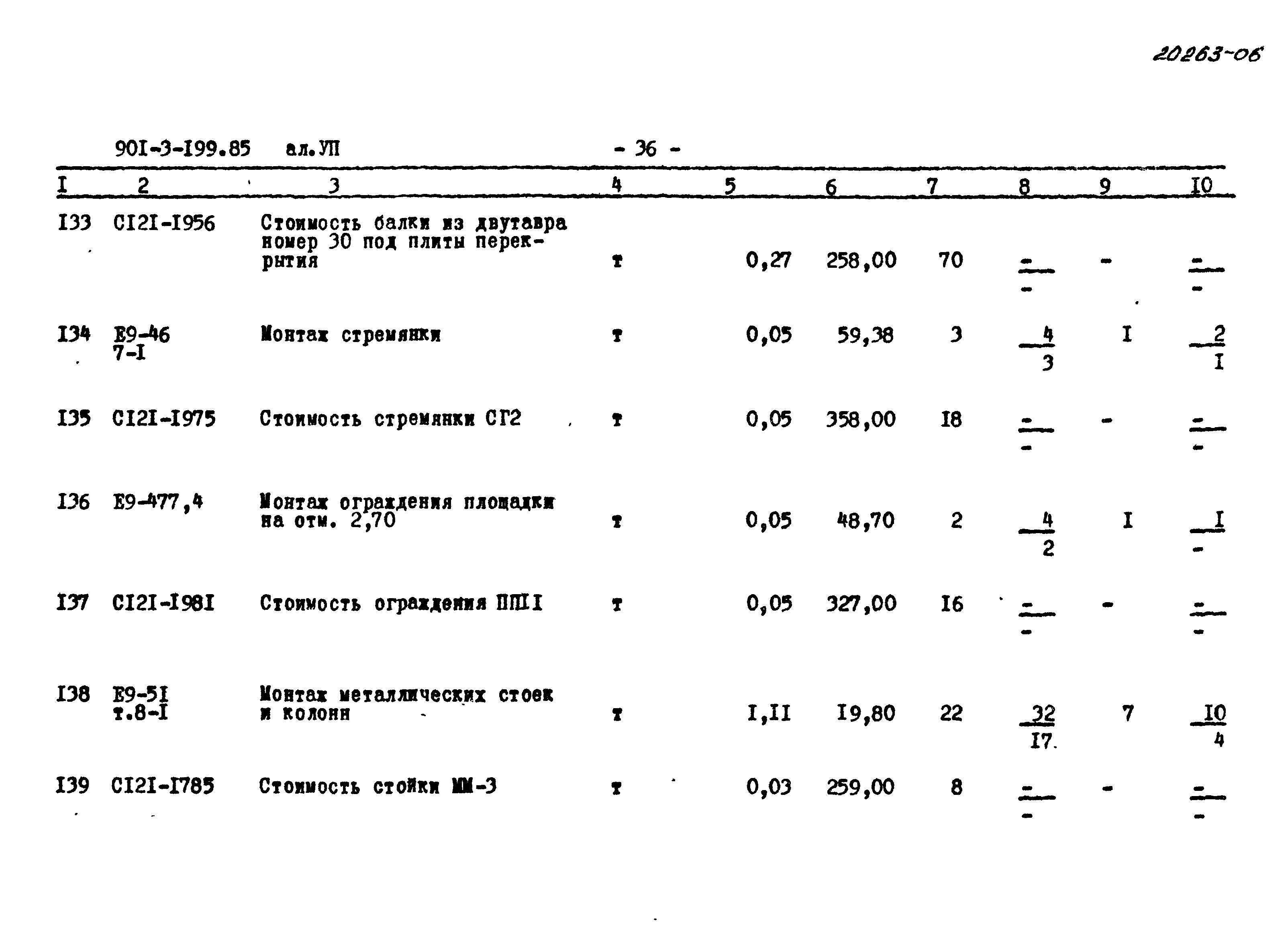 Типовой проект 901-3-199.85