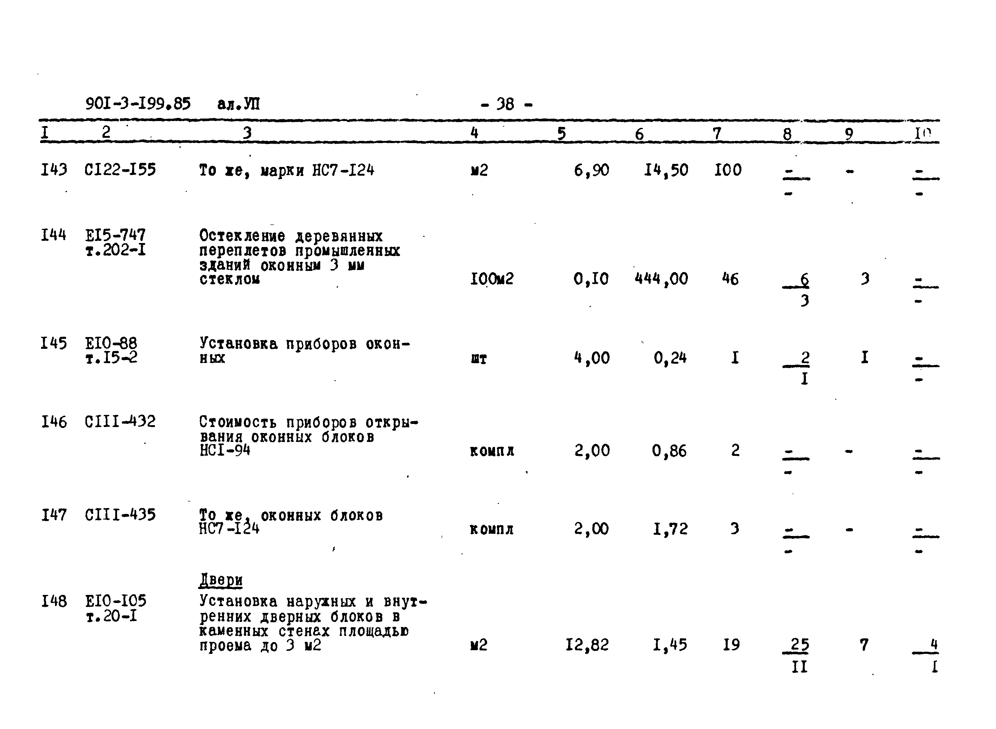 Типовой проект 901-3-199.85