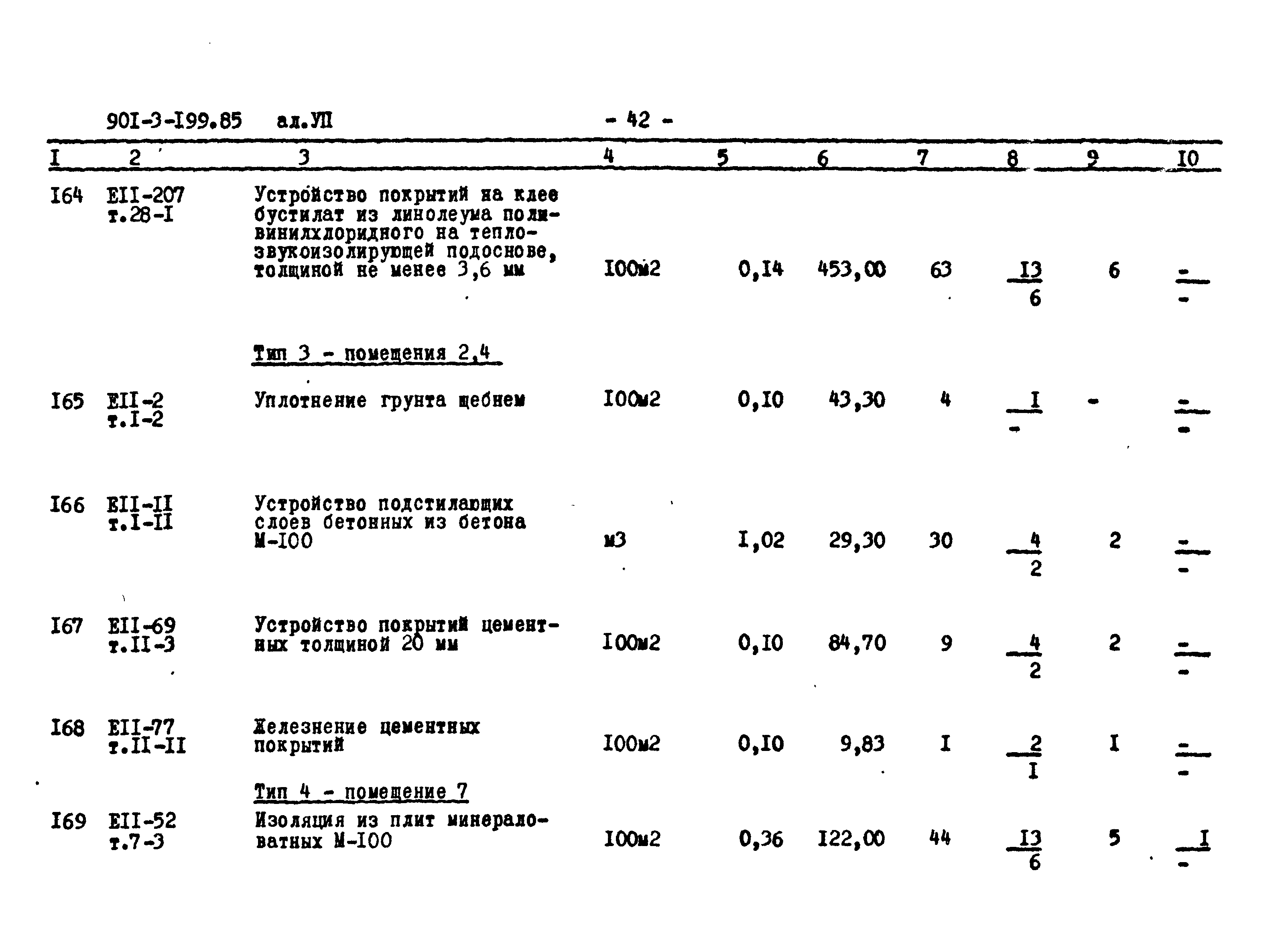 Типовой проект 901-3-199.85