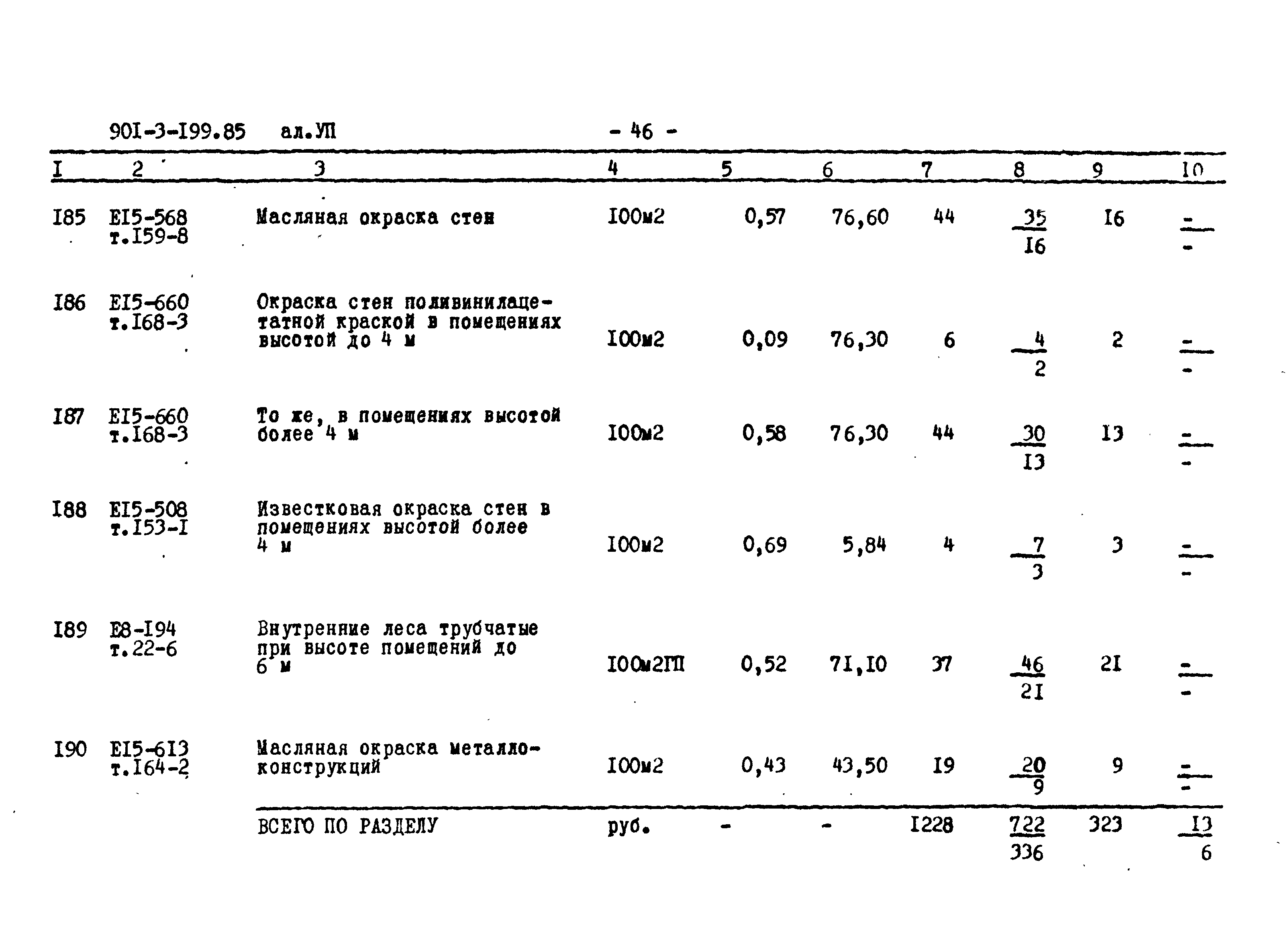 Типовой проект 901-3-199.85