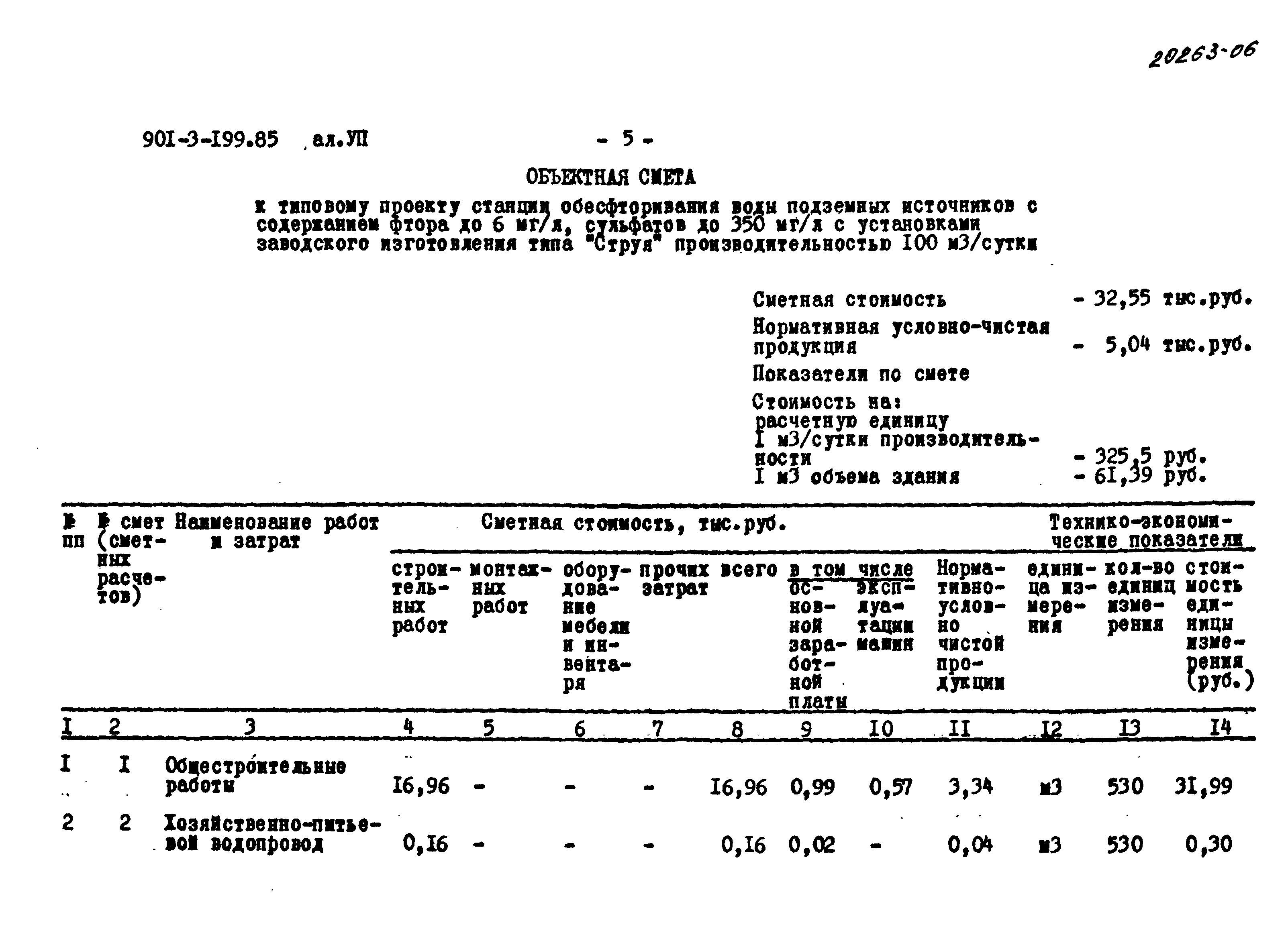 Типовой проект 901-3-199.85