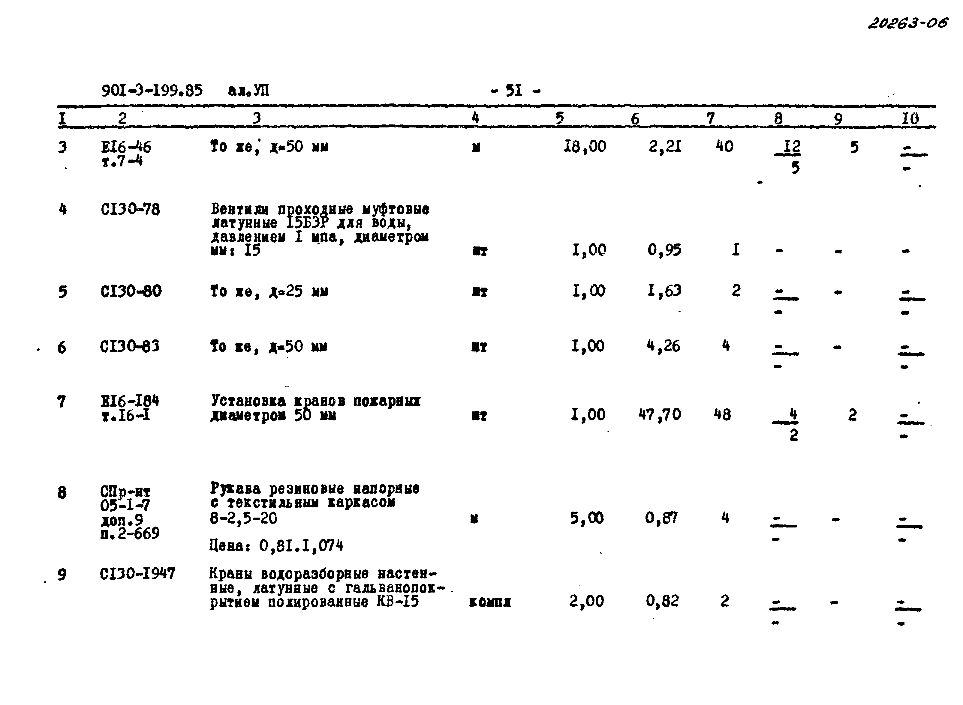 Типовой проект 901-3-199.85