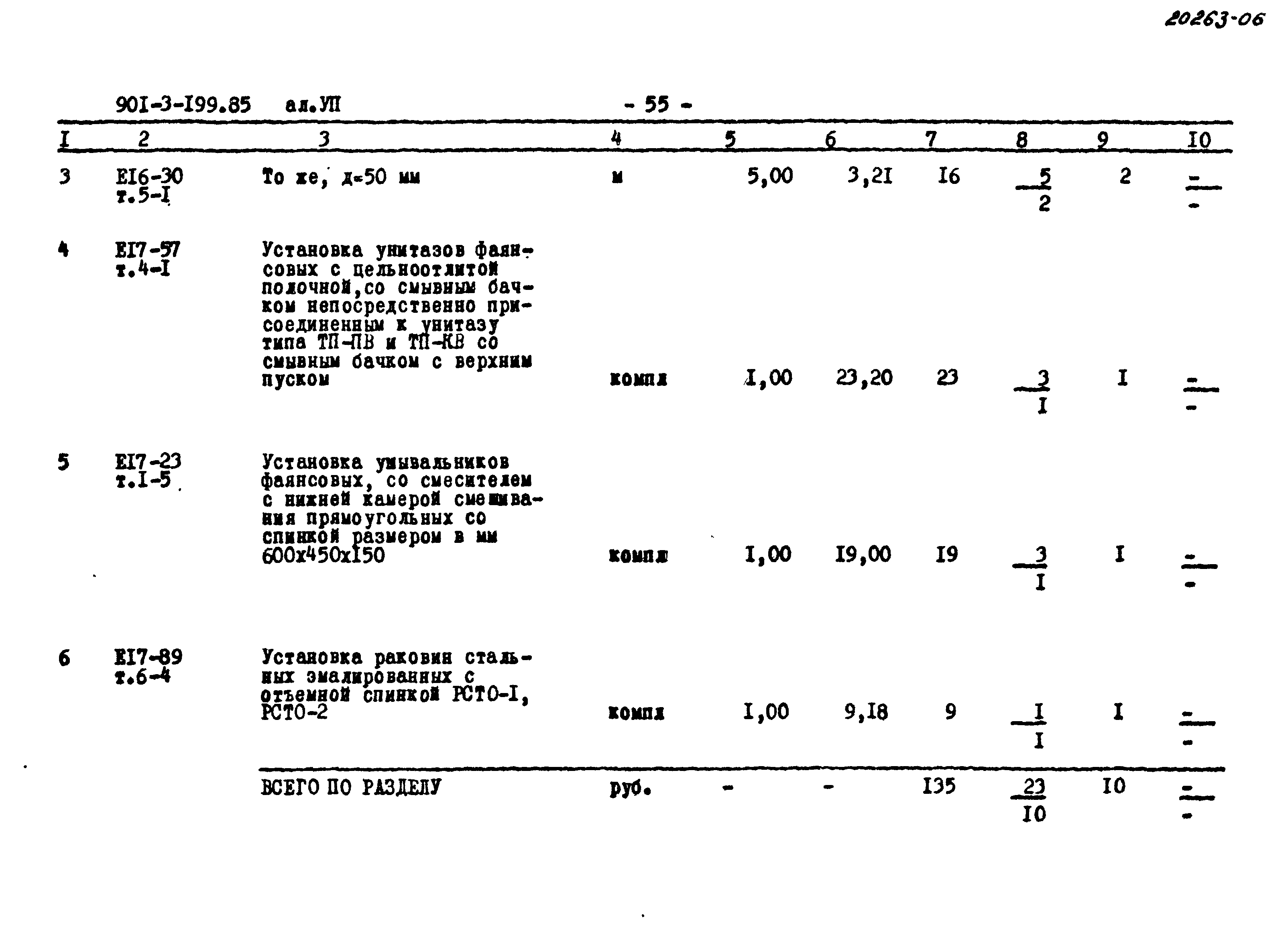 Типовой проект 901-3-199.85