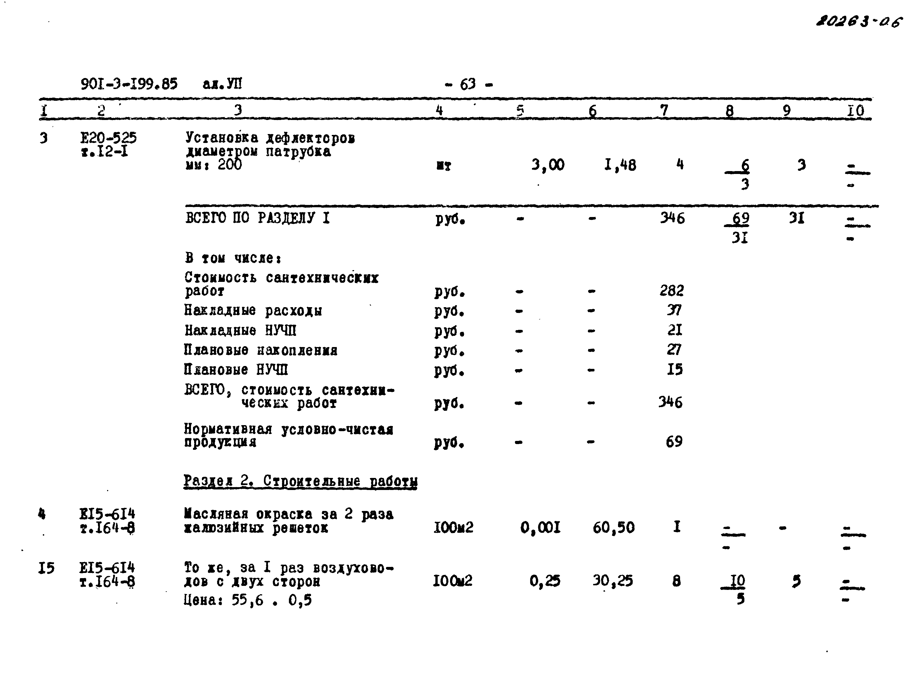 Типовой проект 901-3-199.85