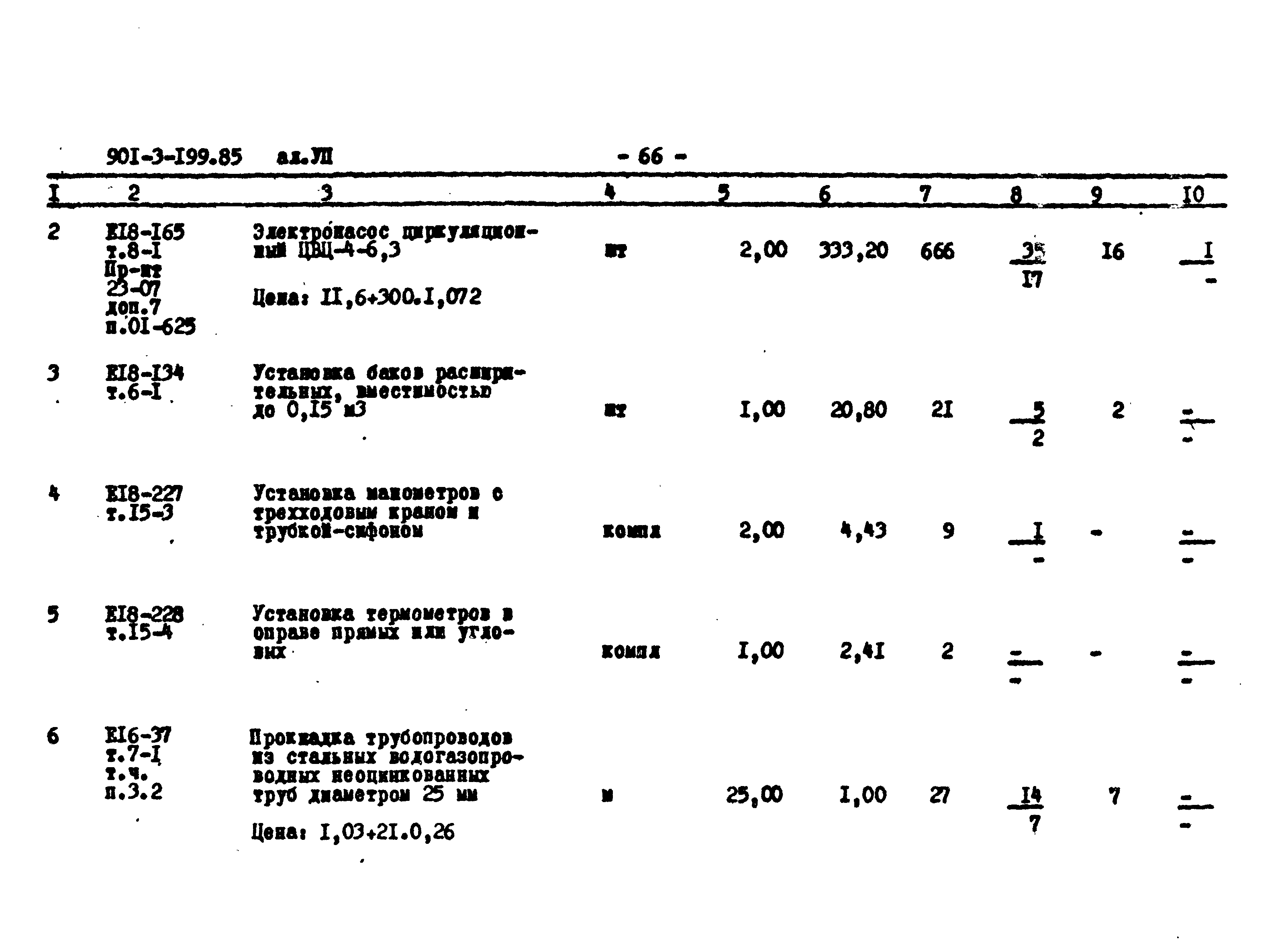 Типовой проект 901-3-199.85