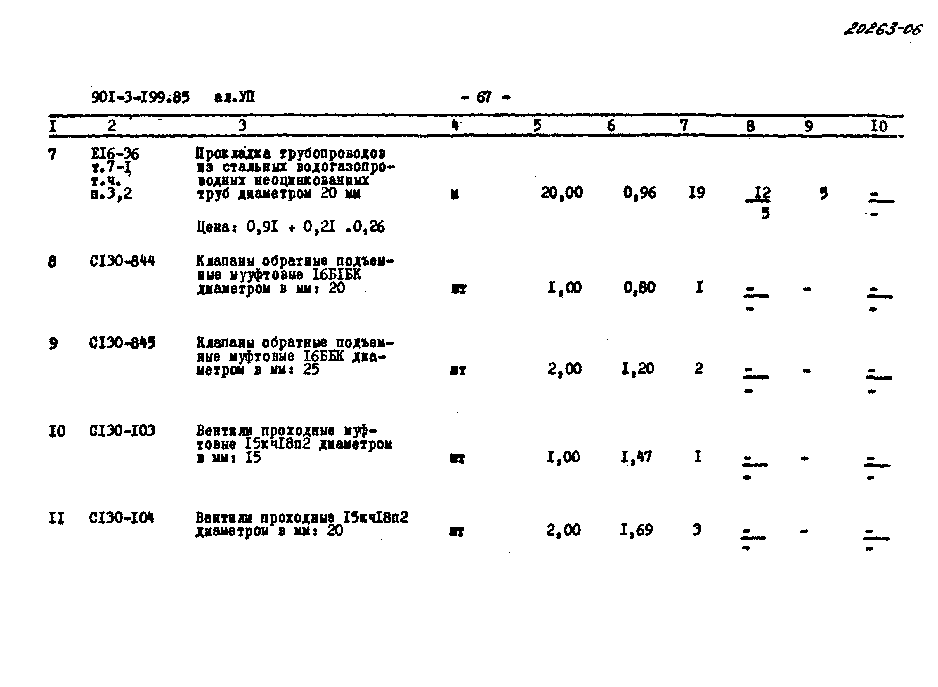 Типовой проект 901-3-199.85