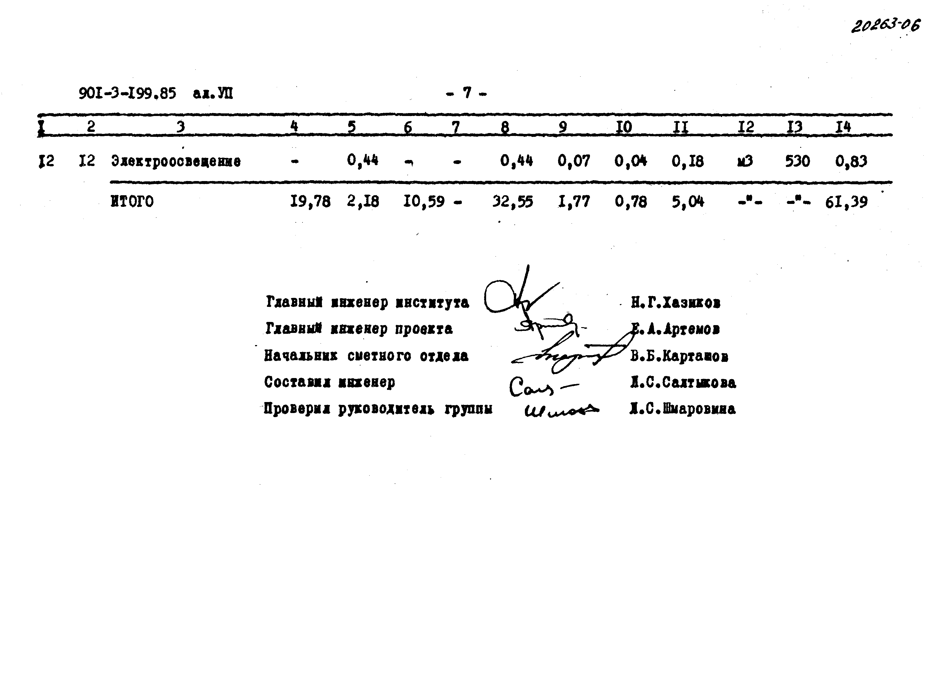 Типовой проект 901-3-199.85