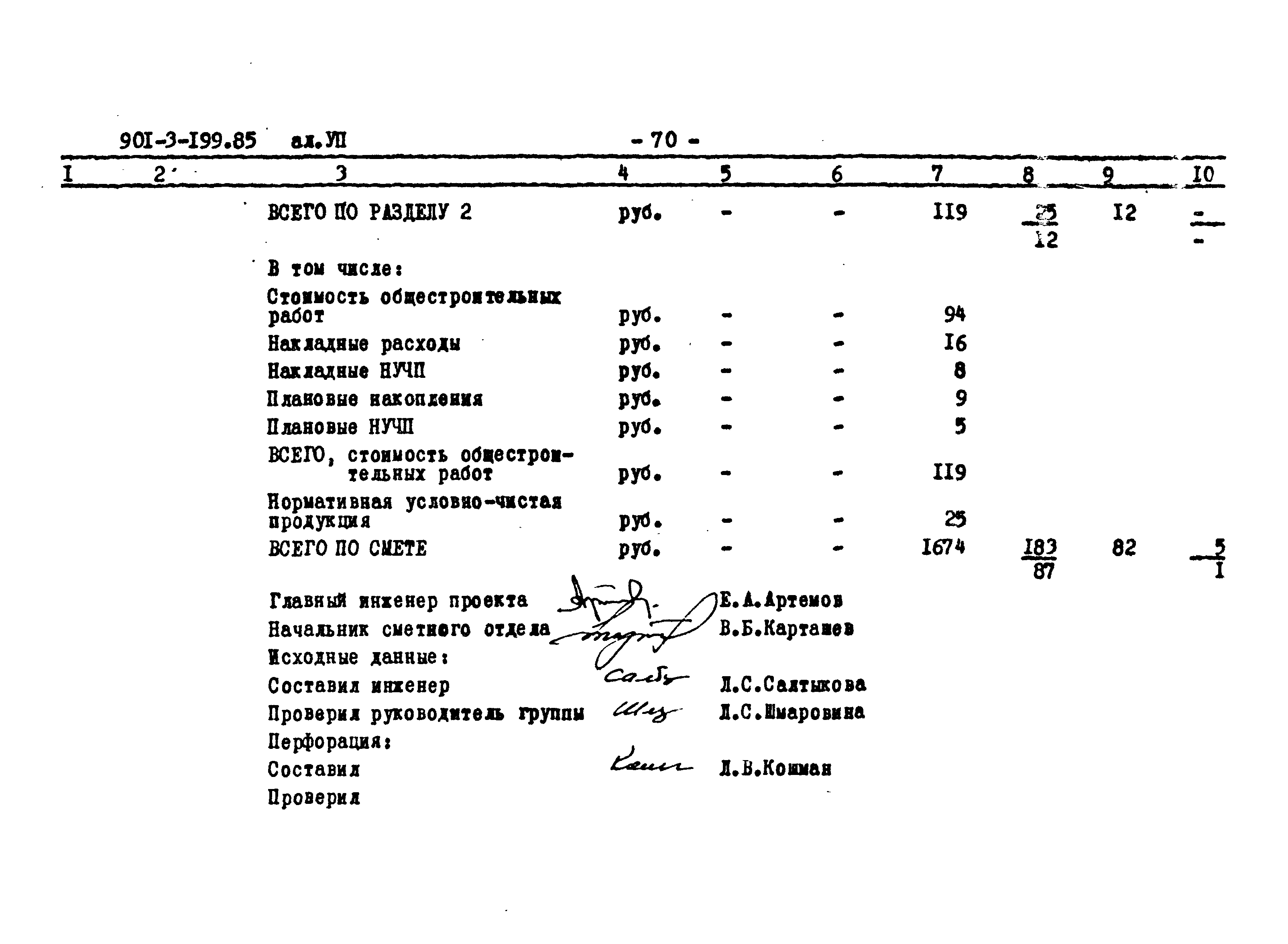 Типовой проект 901-3-199.85