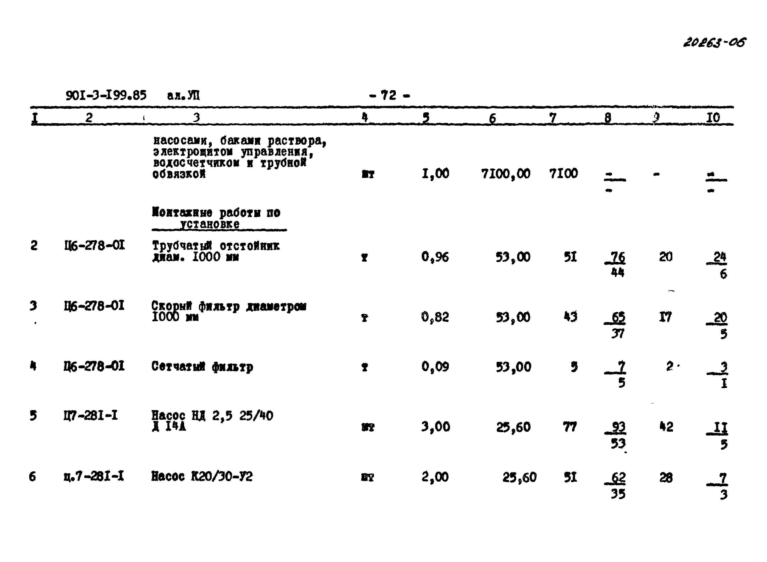 Типовой проект 901-3-199.85