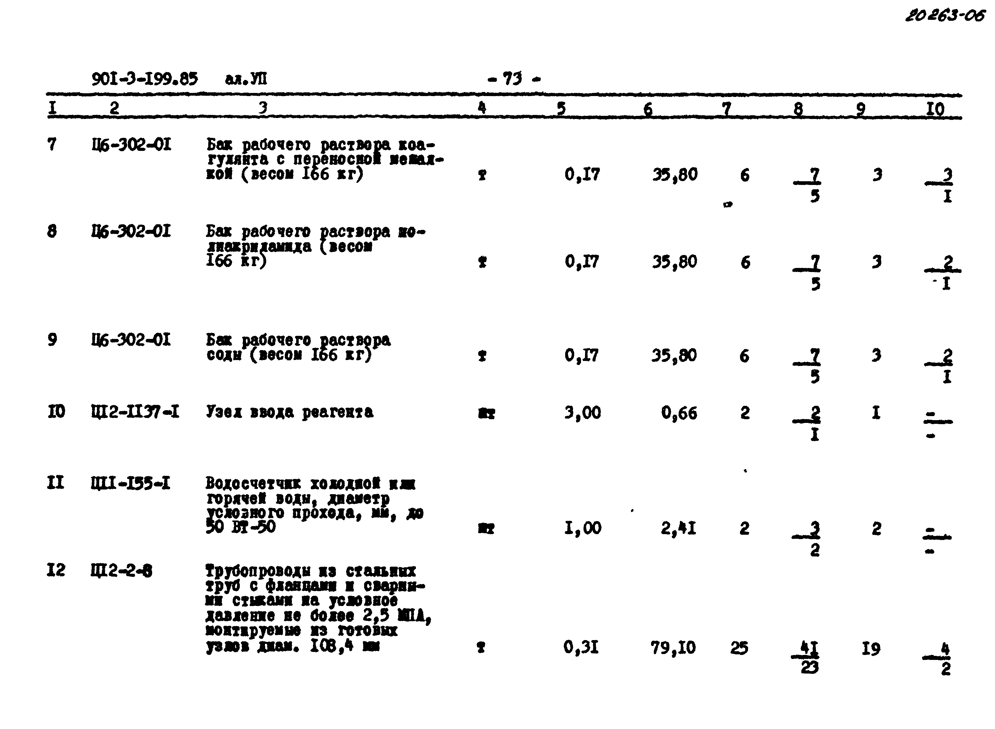 Типовой проект 901-3-199.85