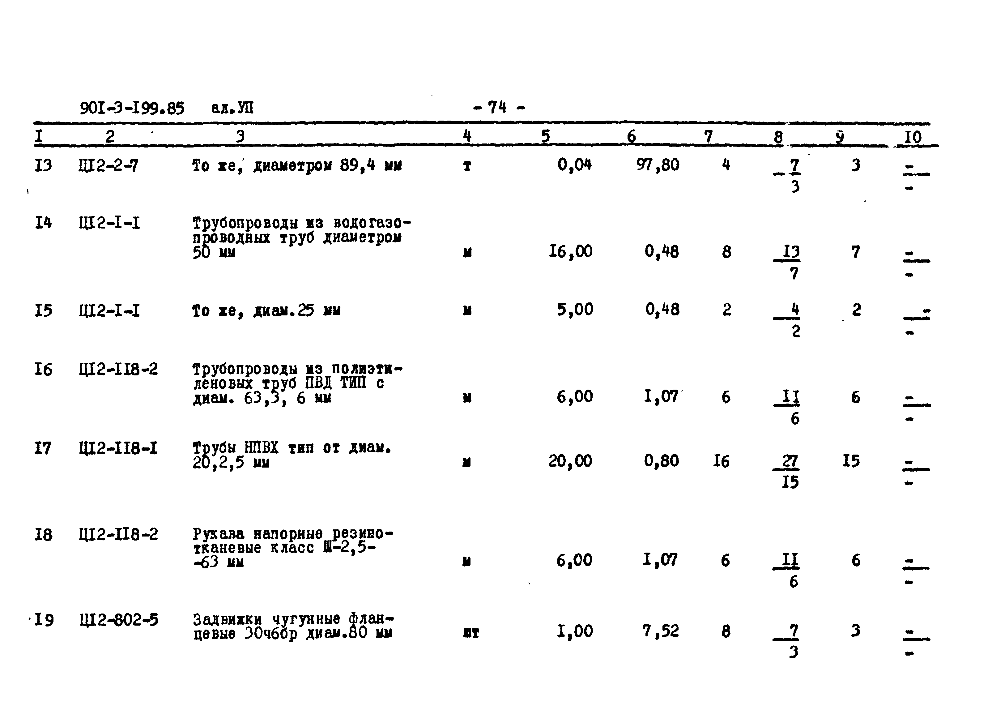 Типовой проект 901-3-199.85