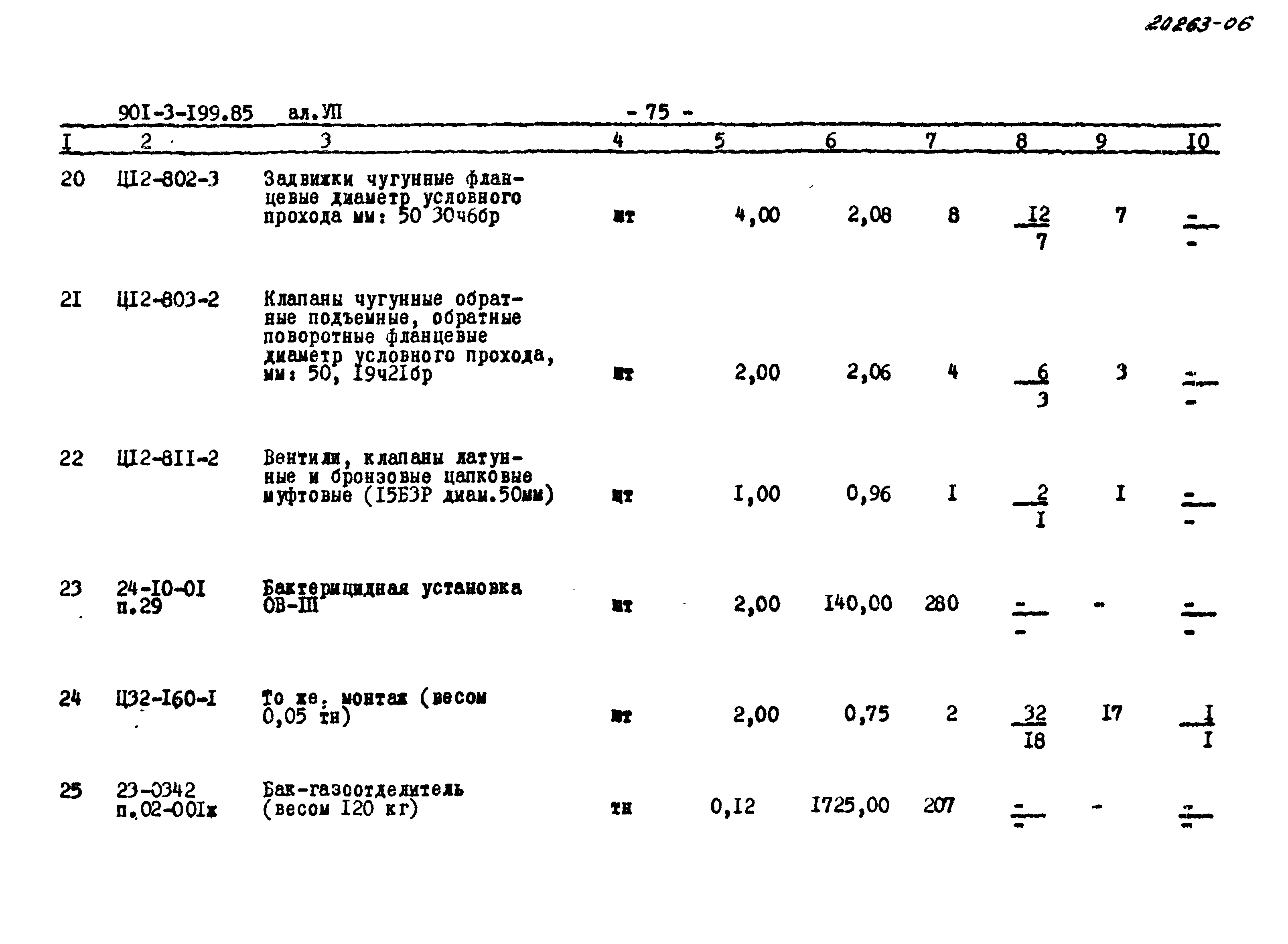 Типовой проект 901-3-199.85