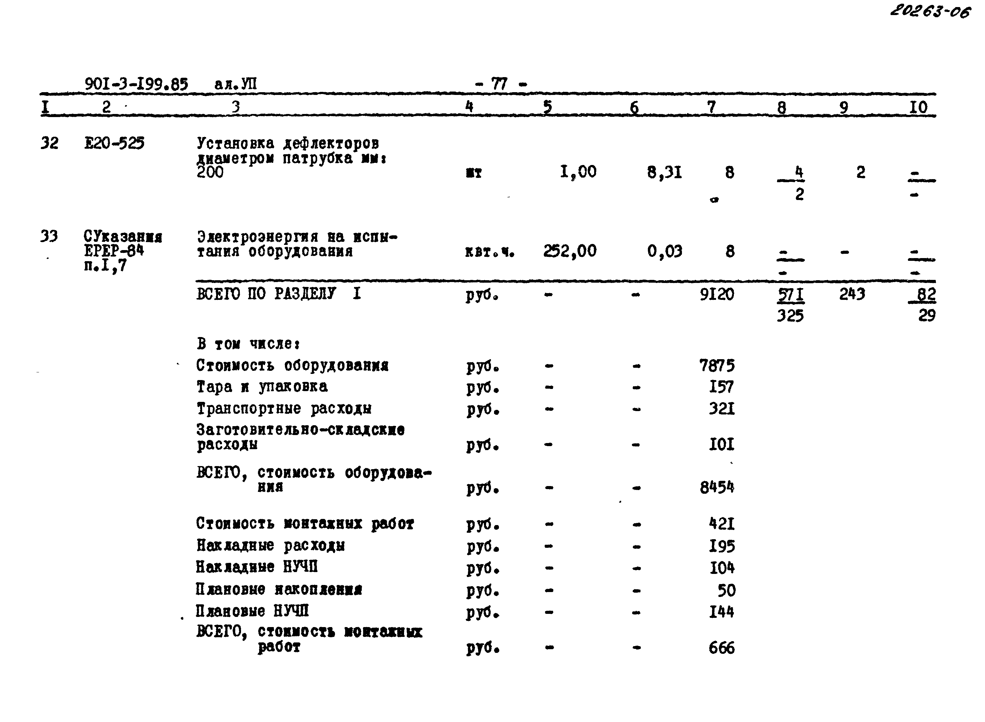 Типовой проект 901-3-199.85